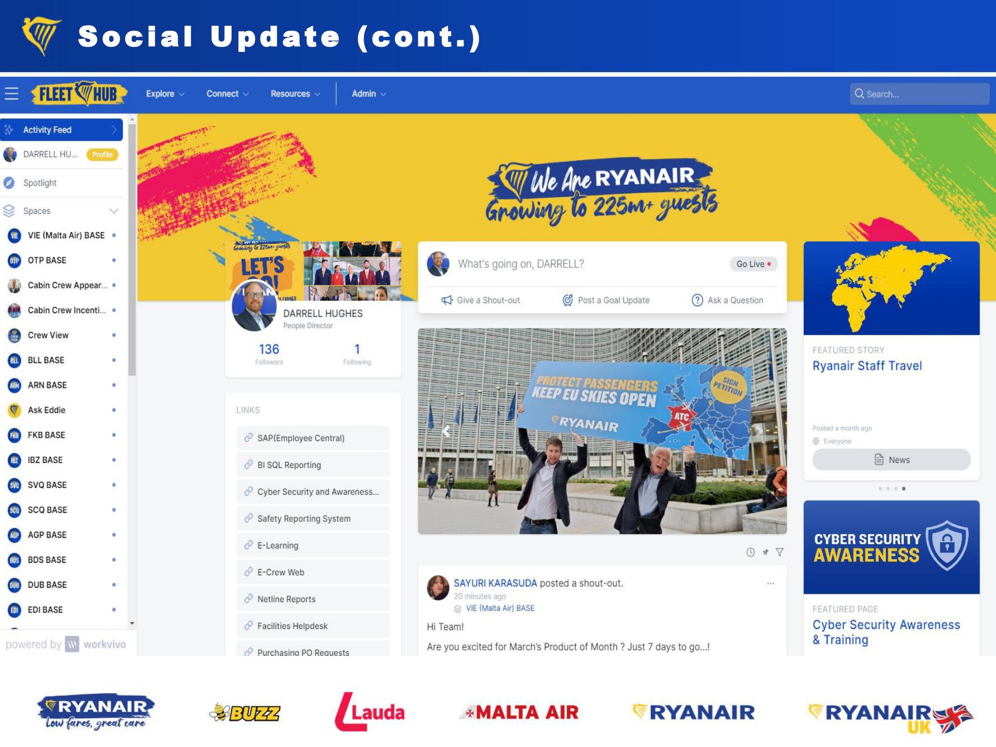 Ryanair Group Shareholder Forum  slide image #19