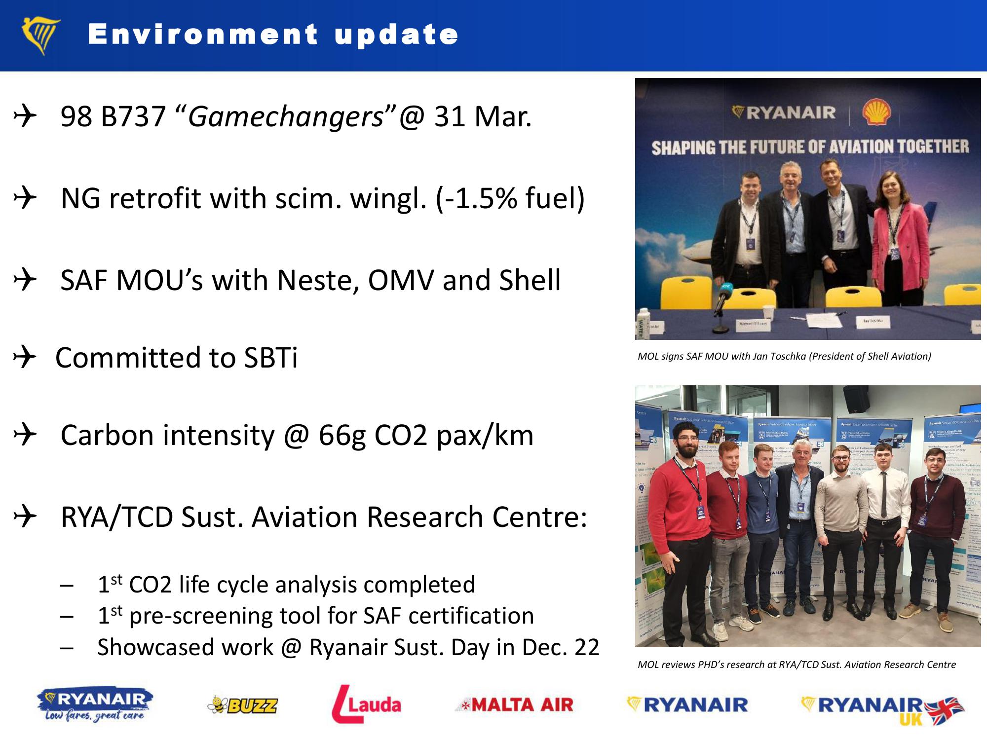 Ryanair Group Shareholder Forum  slide image #13