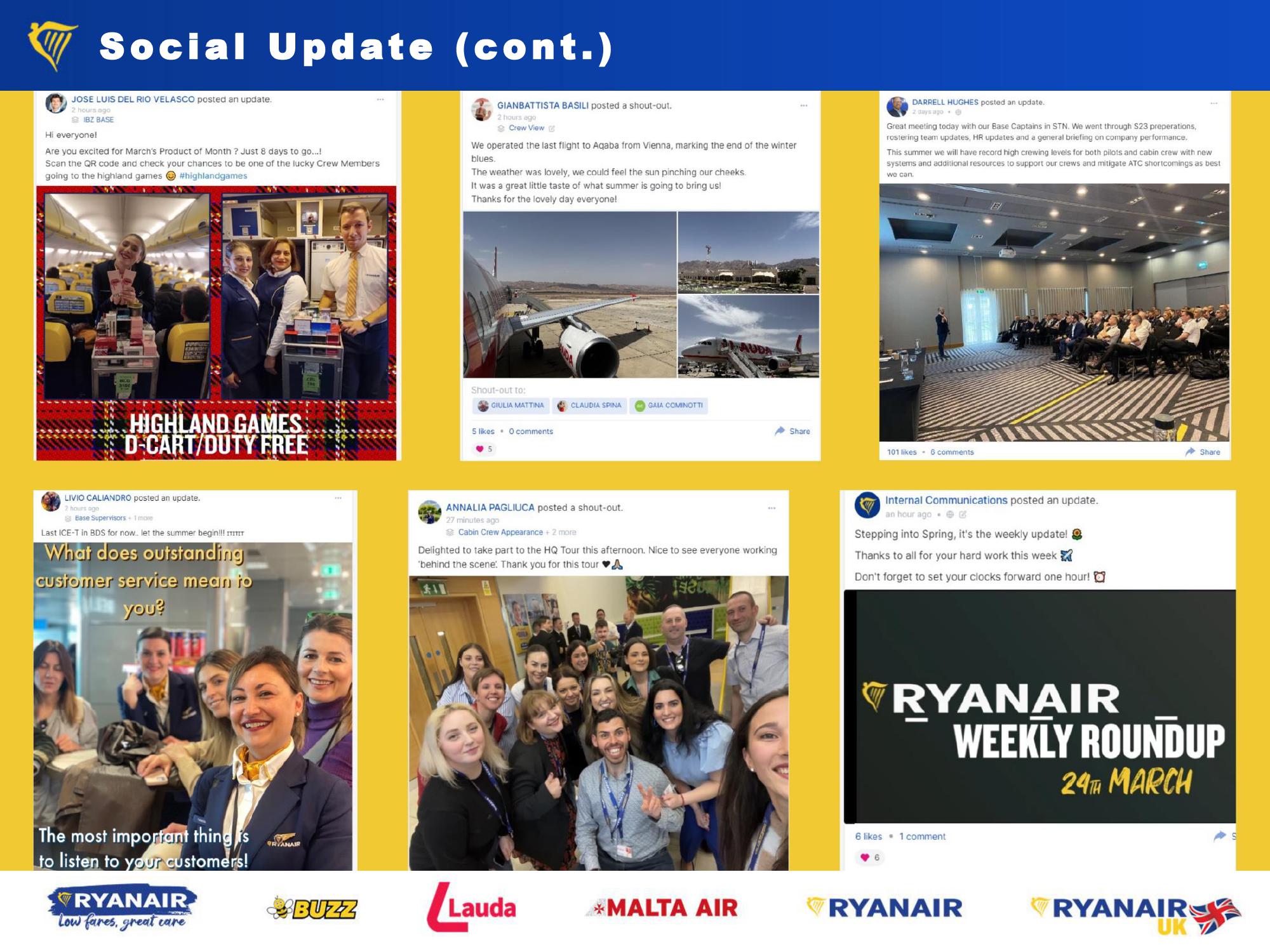 Ryanair Group Shareholder Forum  slide image #20