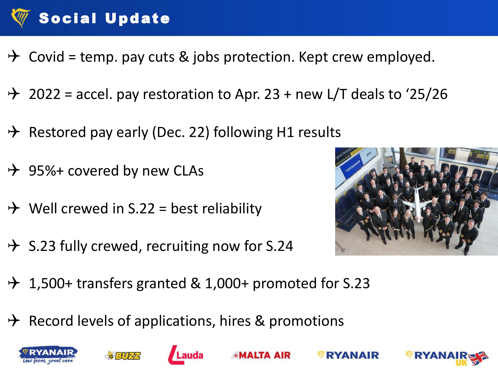 Ryanair Group Shareholder Forum  slide image #17