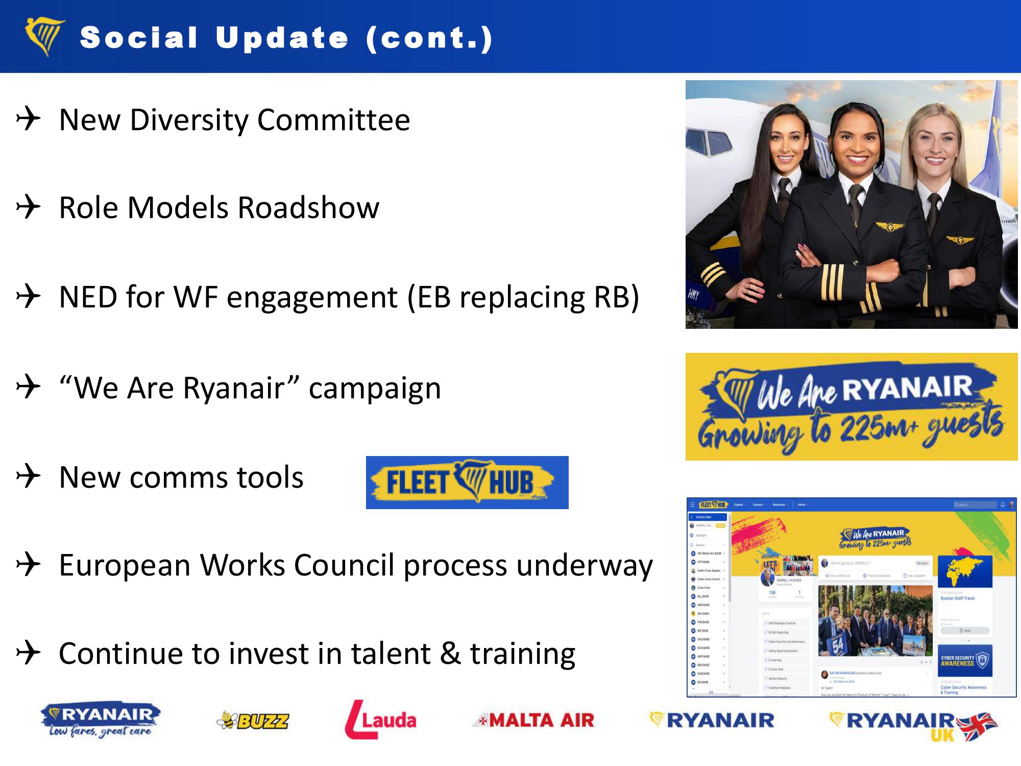 Ryanair Group Shareholder Forum  slide image #18