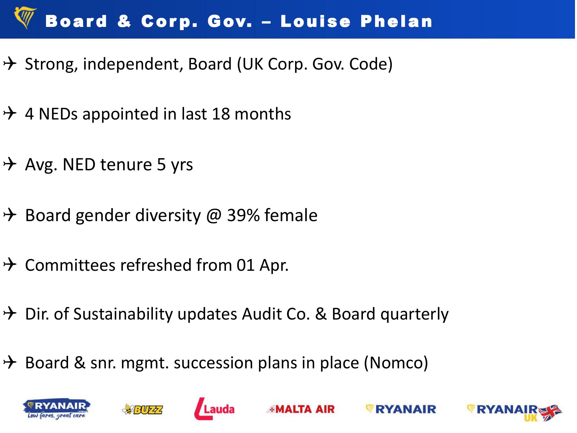 Ryanair Group Shareholder Forum  slide image #33