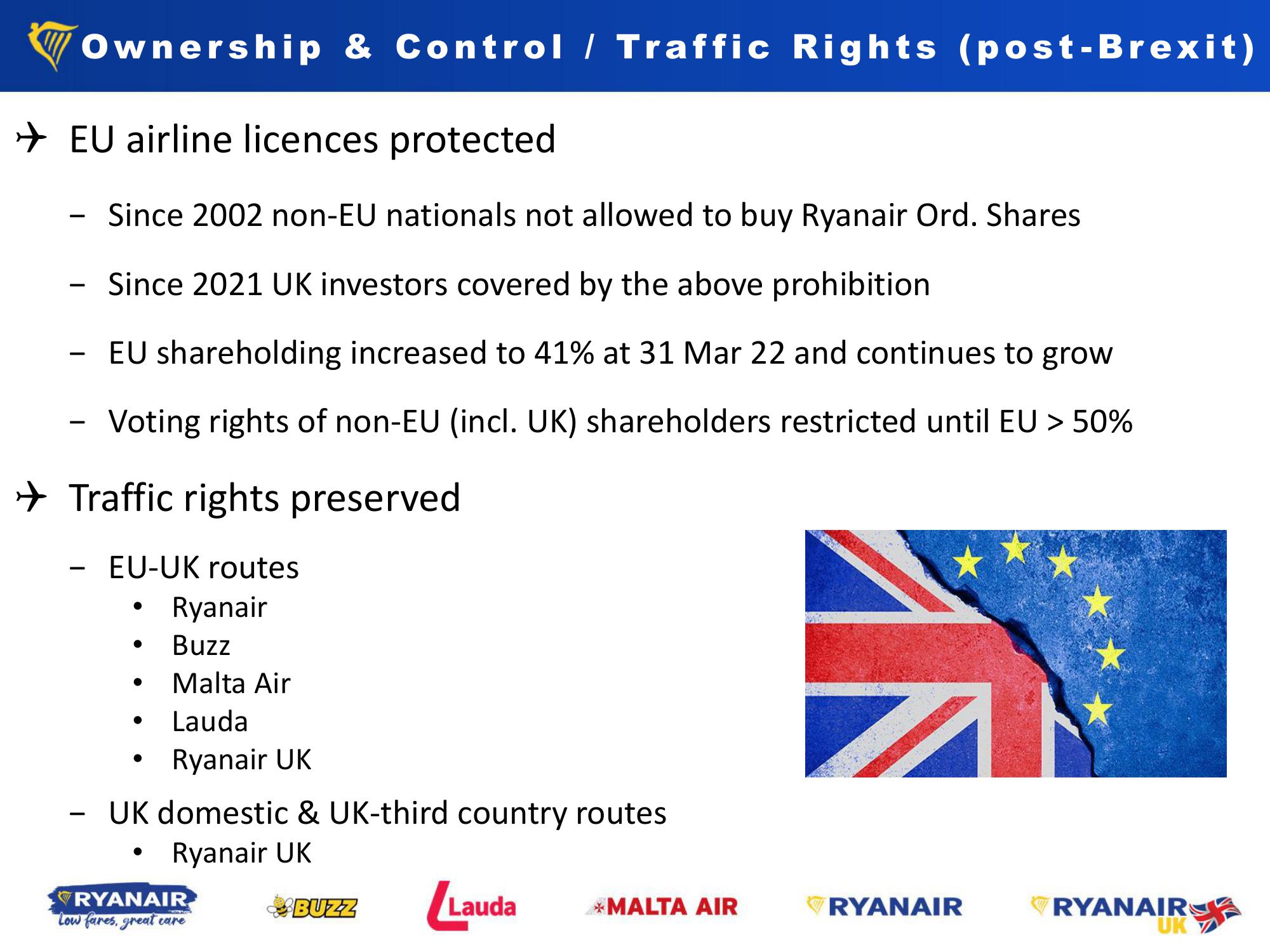 Ryanair Group Shareholder Forum  slide image #29