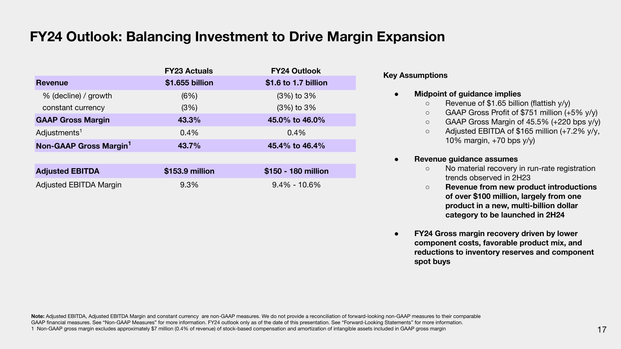 Sonos Results Presentation Deck slide image #17