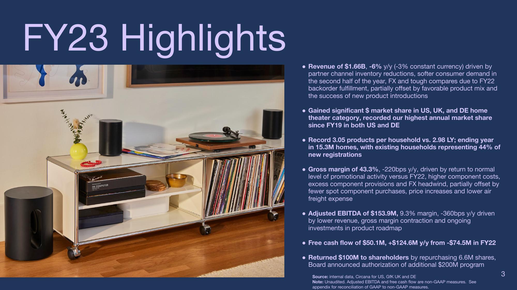 Sonos Results Presentation Deck slide image #3