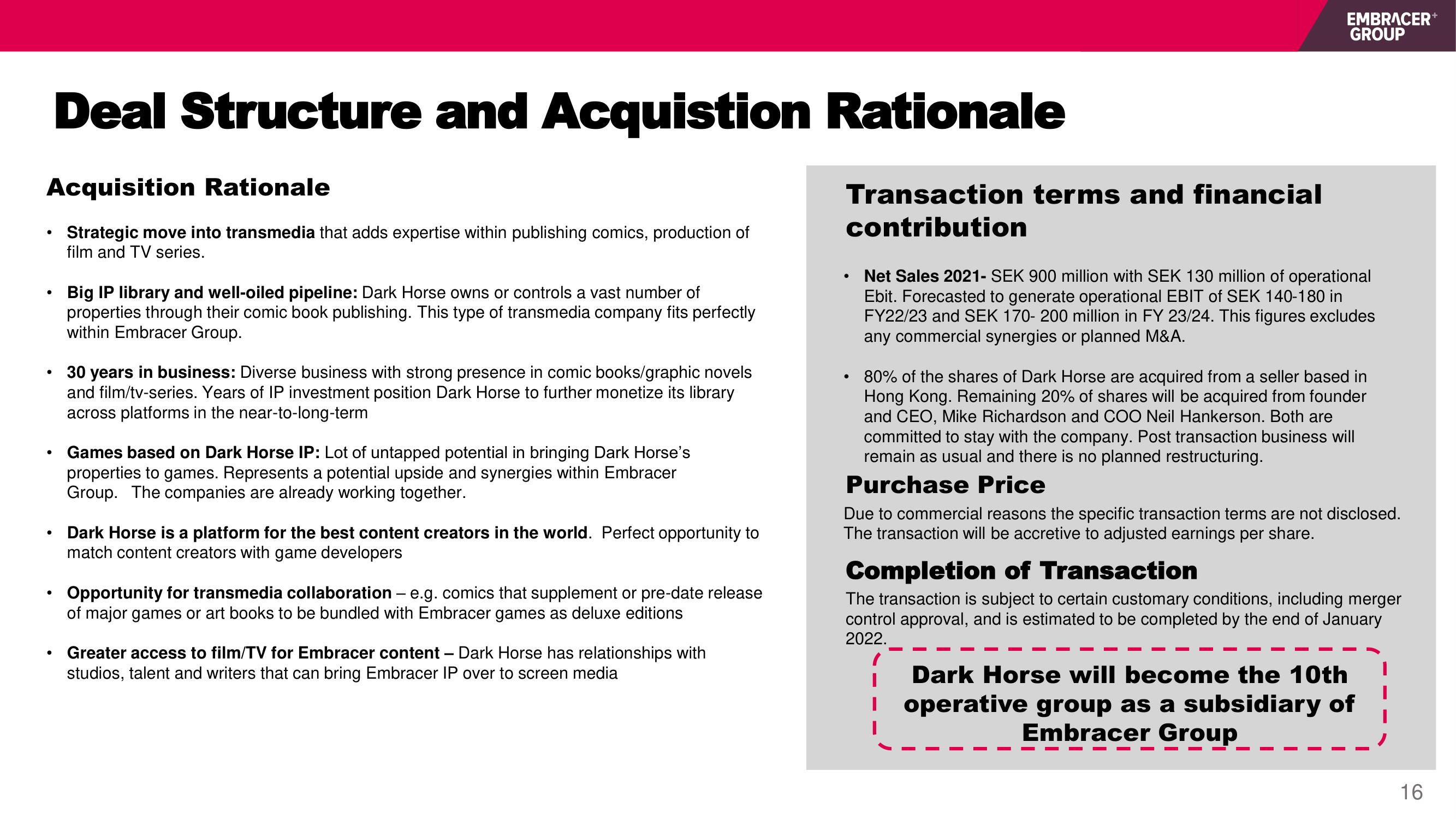 Embracer Group Mergers and Acquisitions Presentation Deck slide image #16