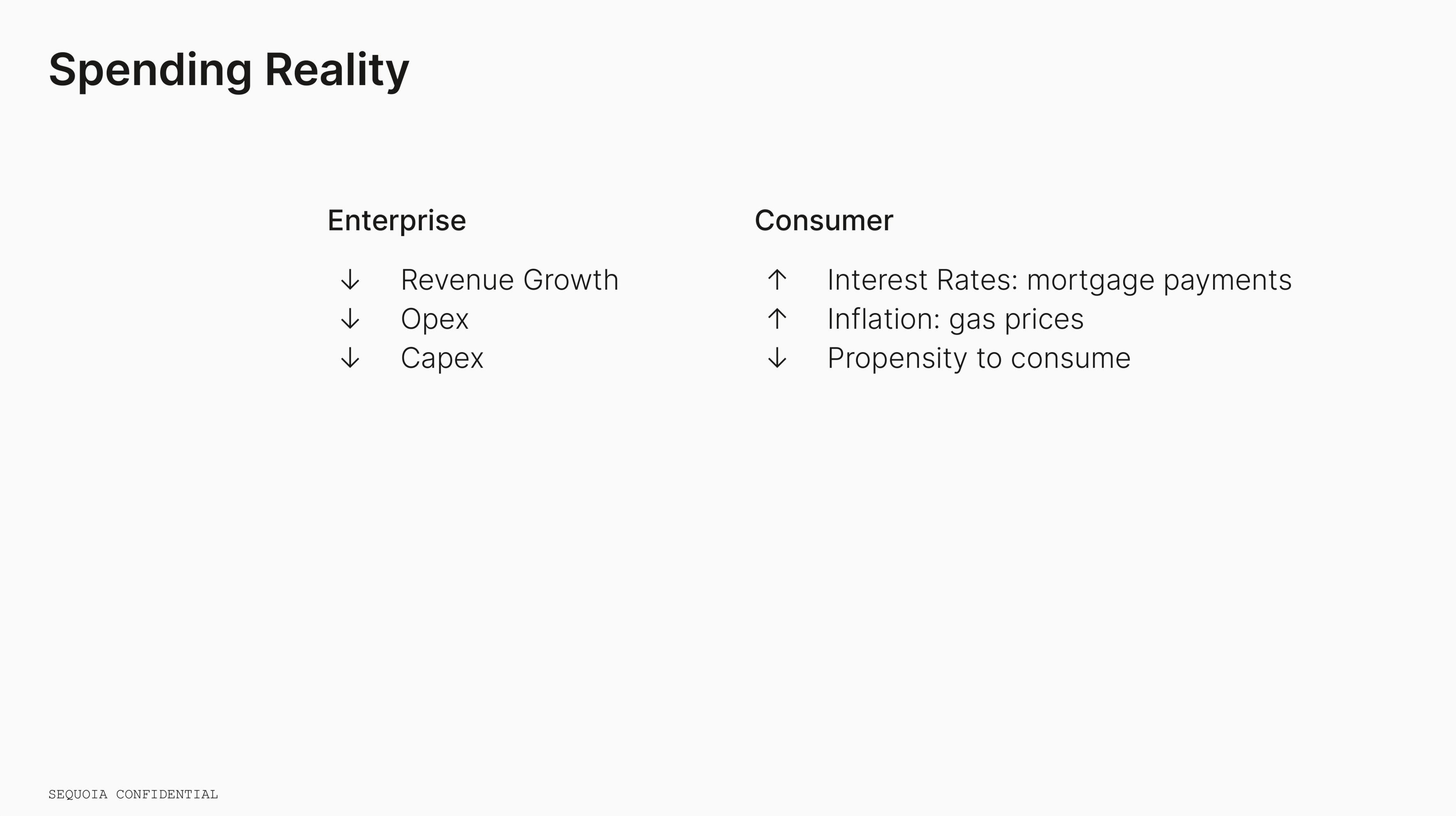 Sequoia Capital Educational Presentation Deck slide image #17