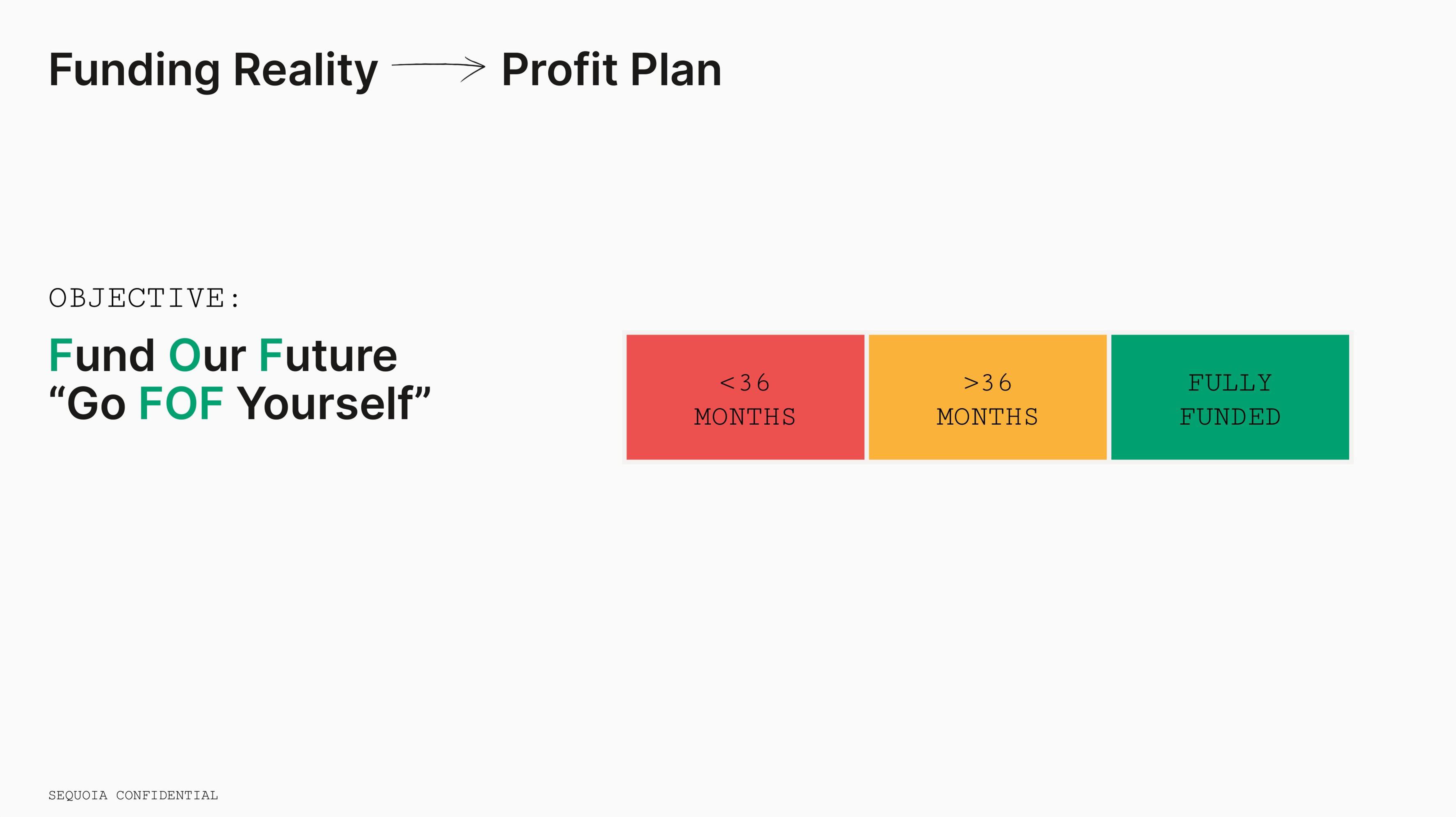 Sequoia Capital Educational Presentation Deck slide image #32