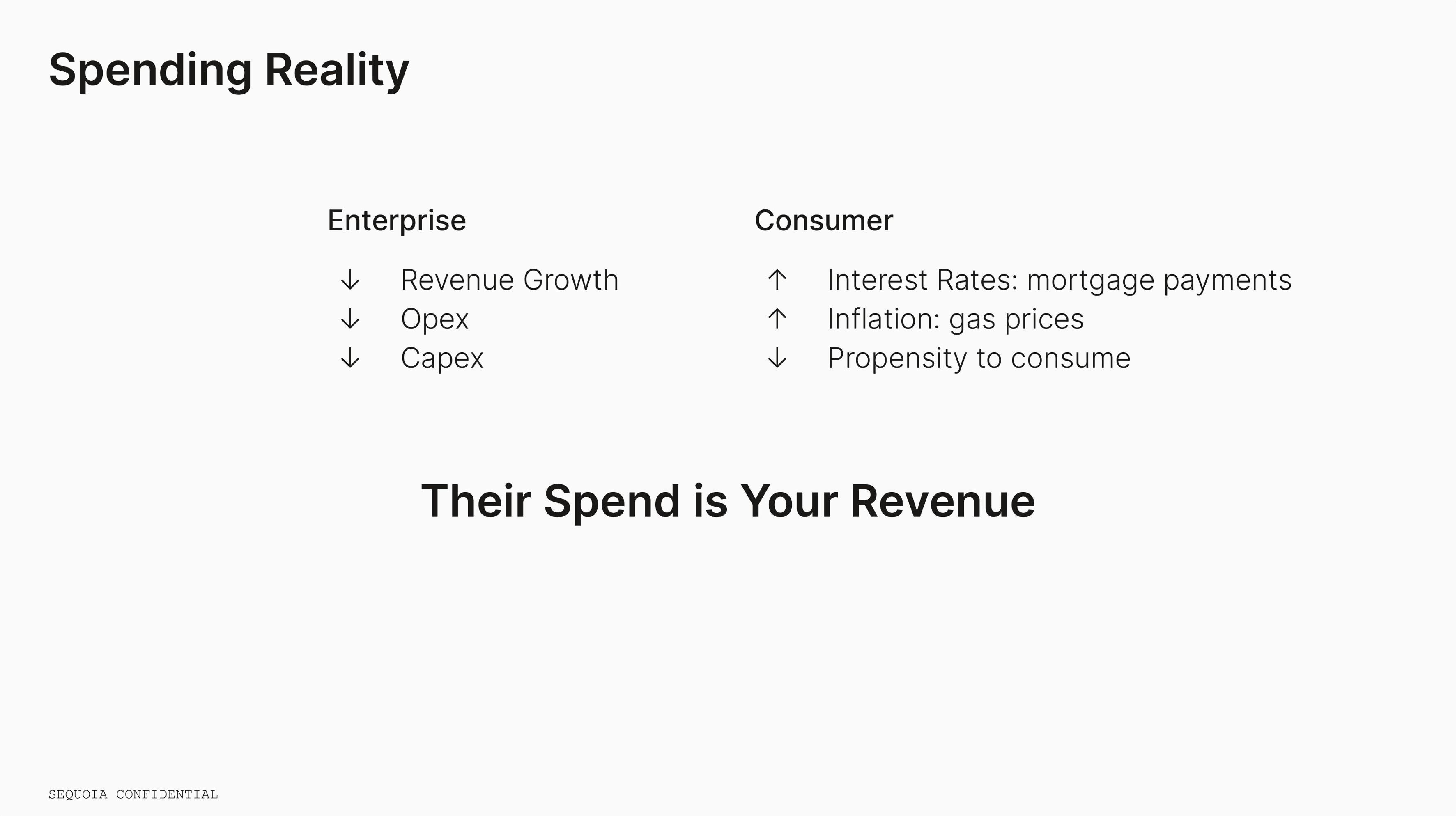 Sequoia Capital Educational Presentation Deck slide image #18