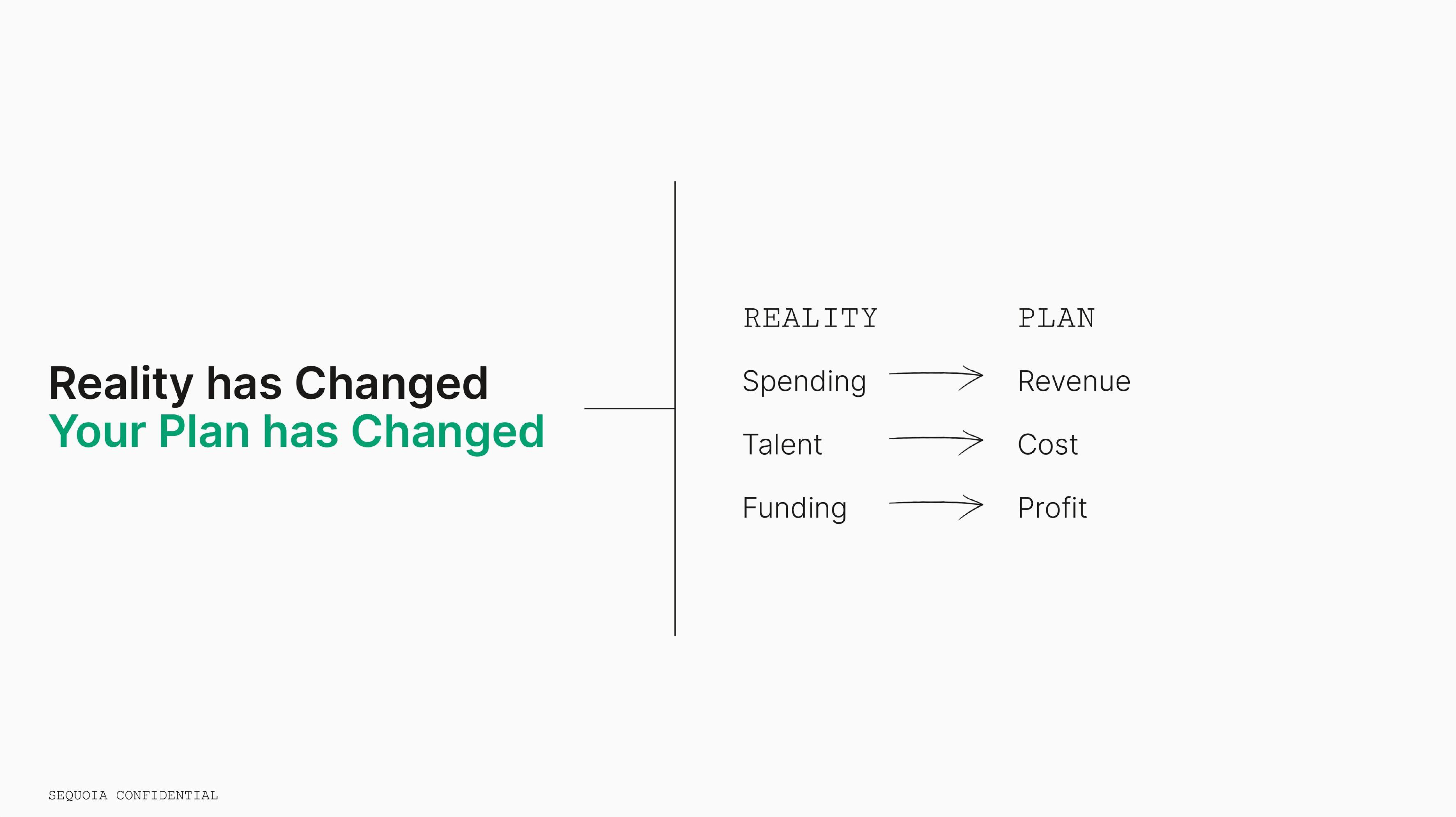 Sequoia Capital Educational Presentation Deck slide image #20