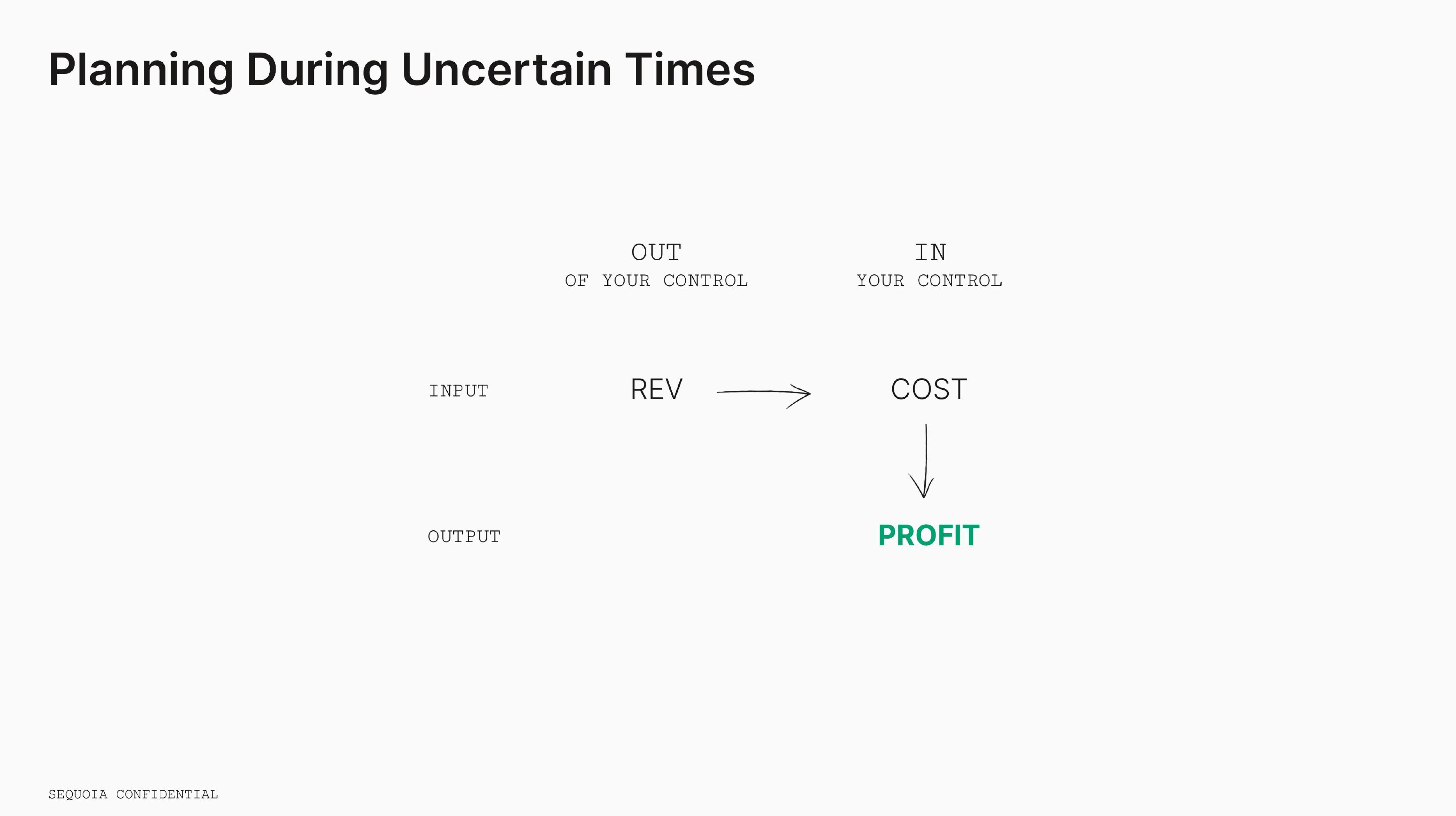 Sequoia Capital Educational Presentation Deck slide image #31