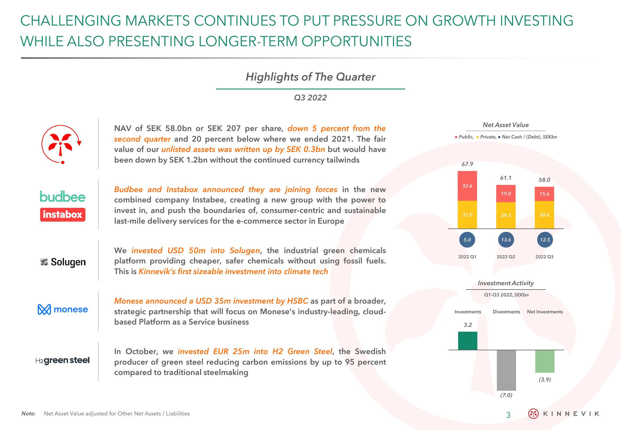 Kinnevik Results Presentation Deck slide image #3