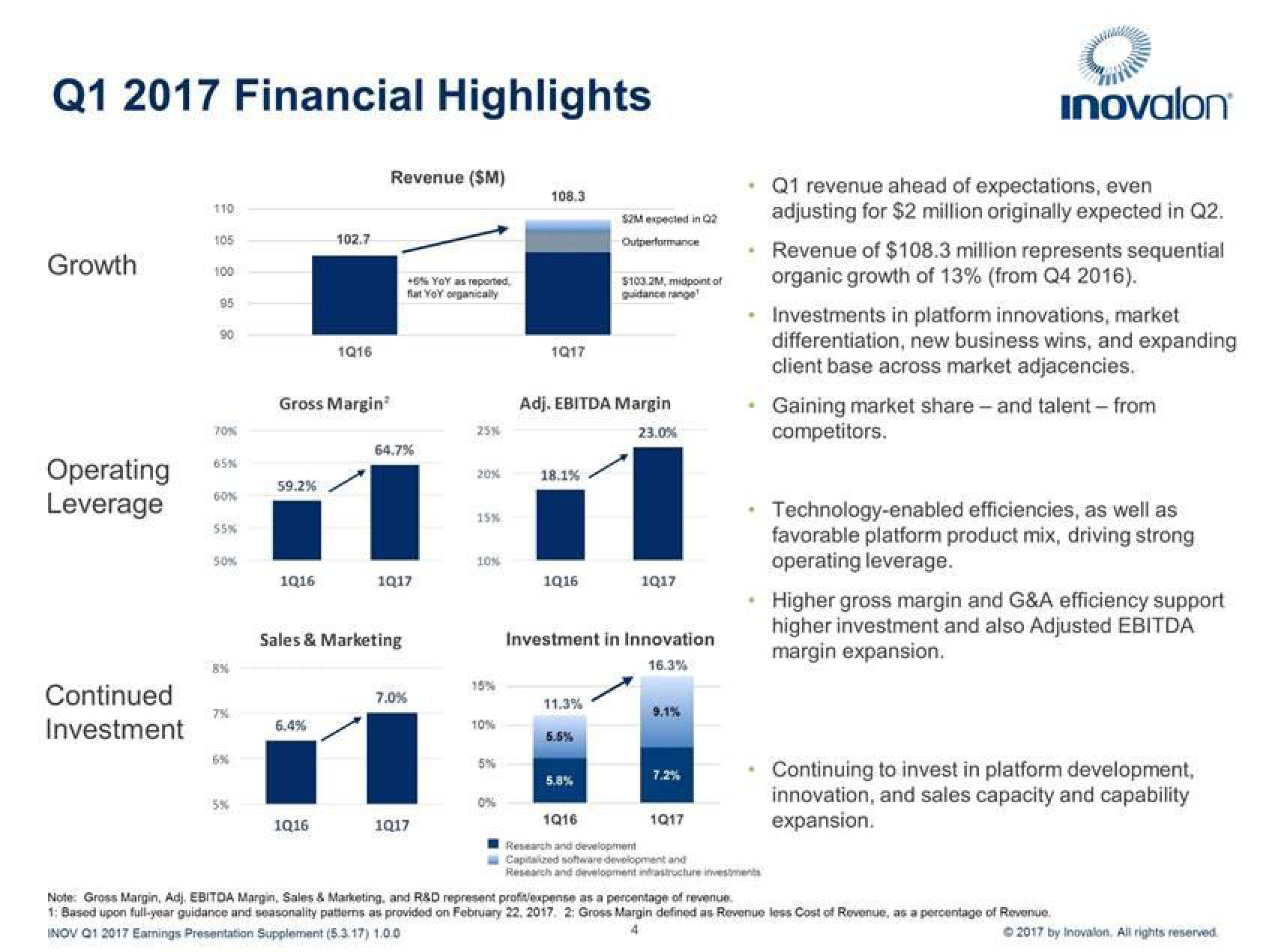 Inovalon Results Presentation Deck slide image #4