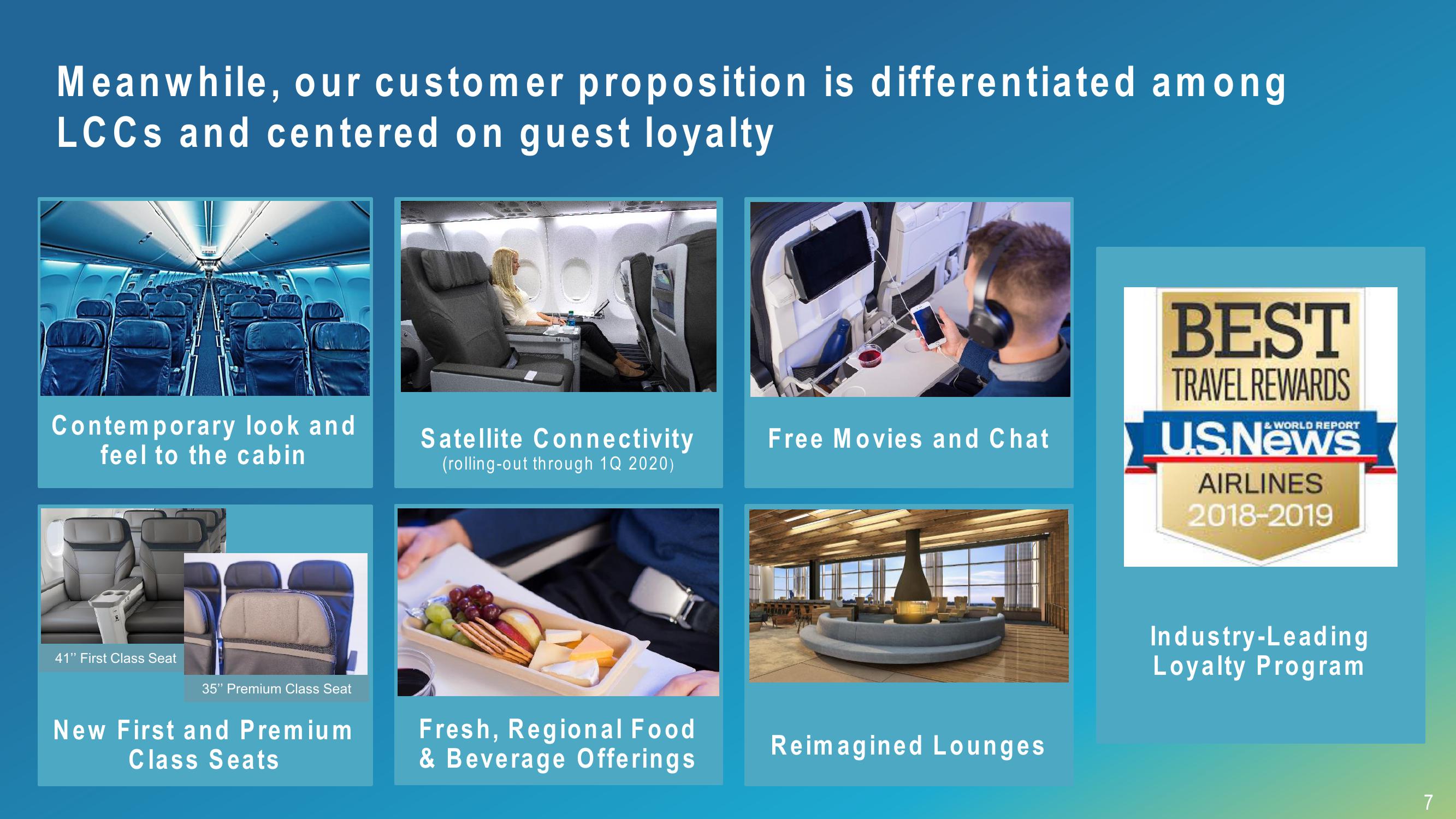 Alaska Air Group 3Q 2018 Investor Presentation slide image #7