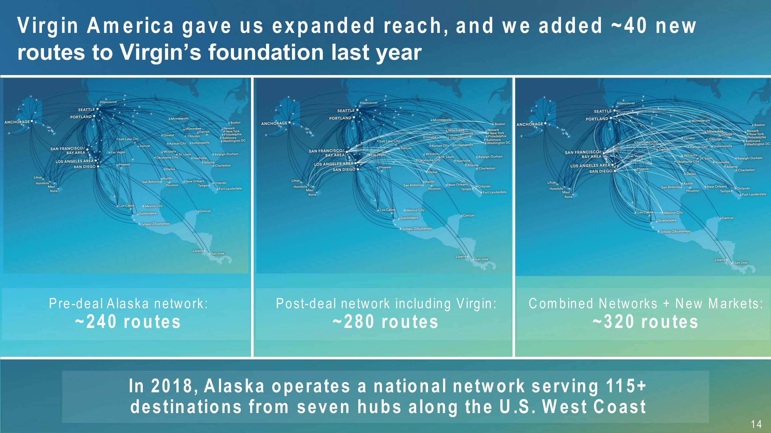 Alaska Air Group 3Q 2018 Investor Presentation slide image #14