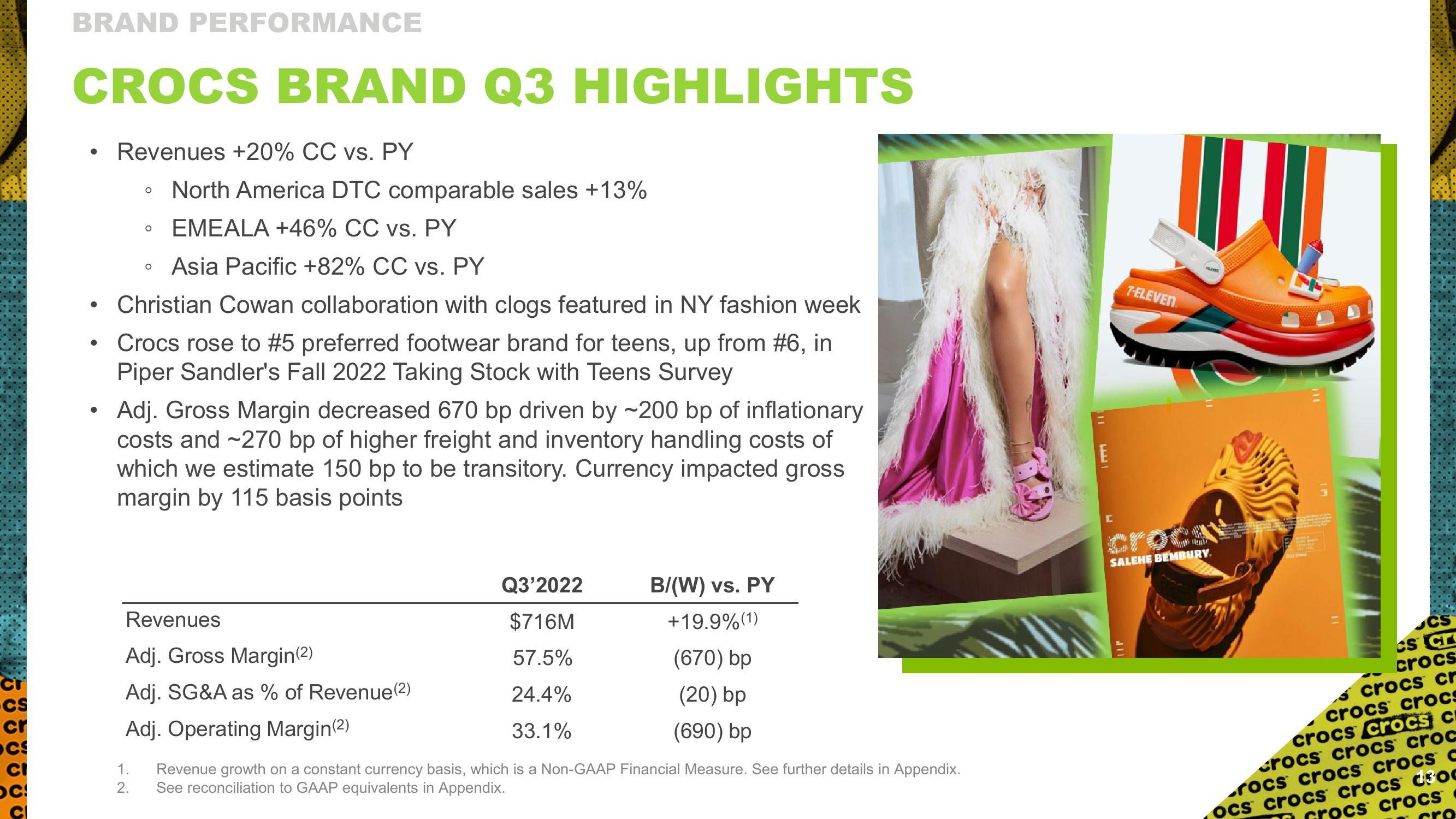 Crocs Results Presentation Deck slide image #13