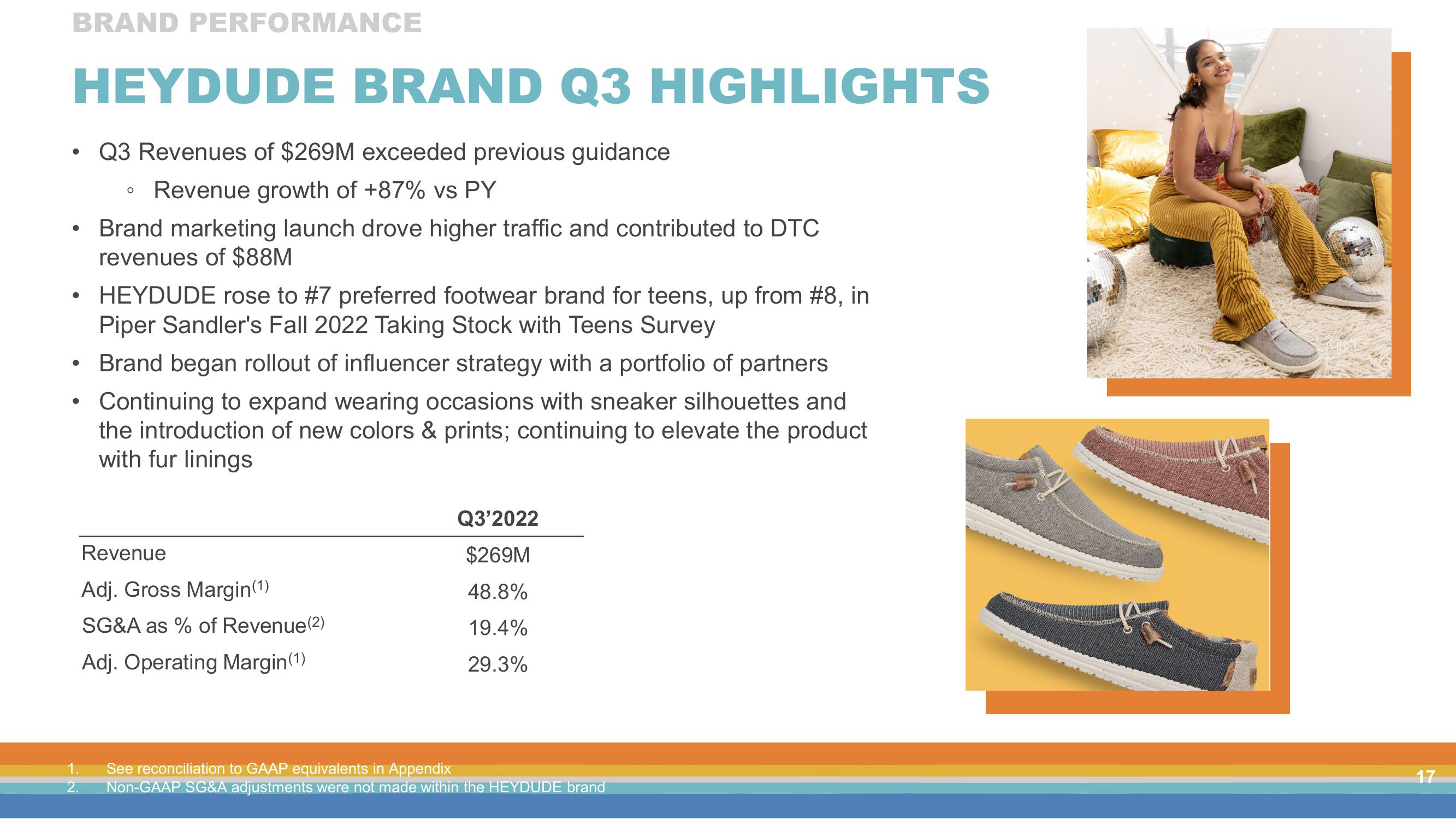 Crocs Results Presentation Deck slide image #17