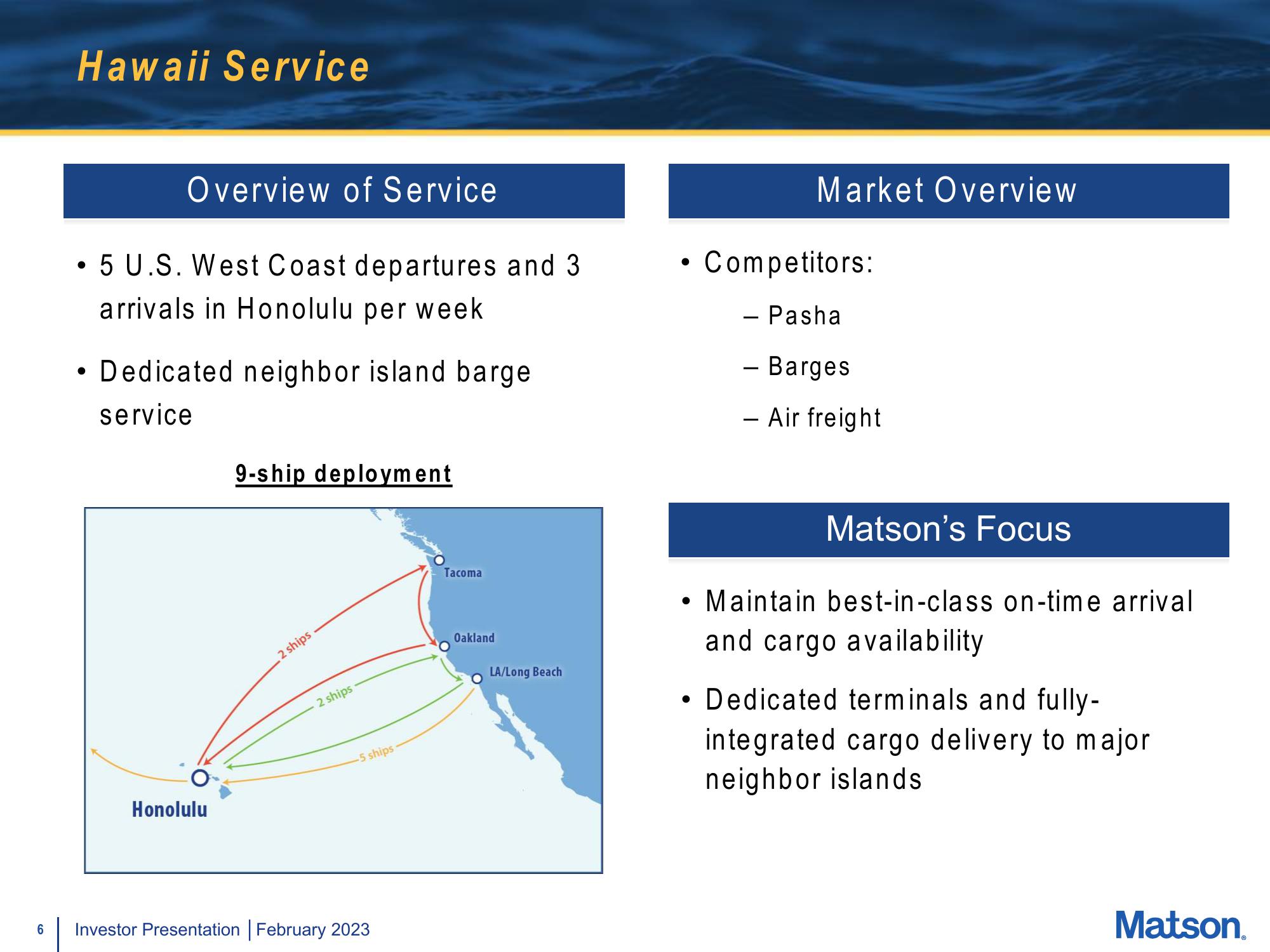 Matson Investor Presentation Deck slide image #6