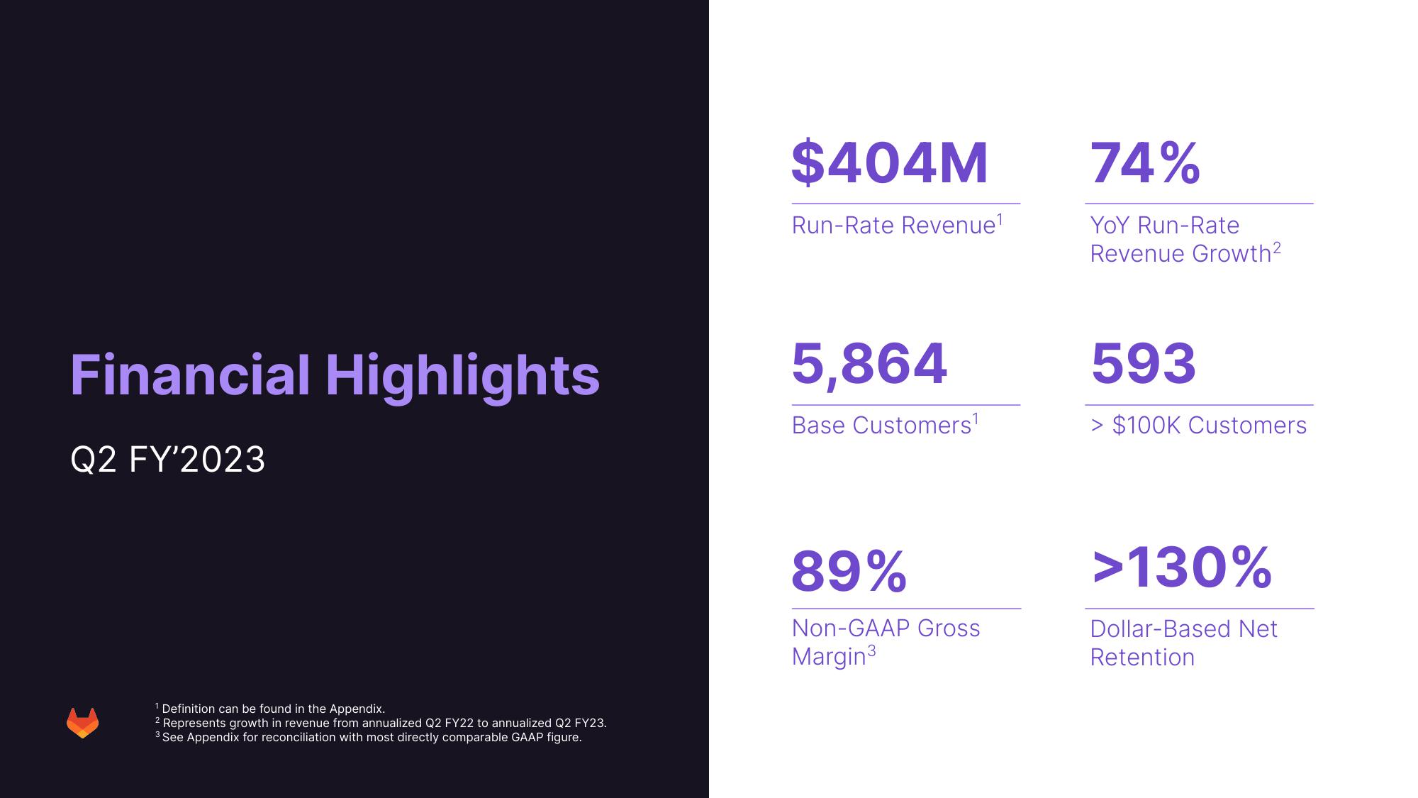 GitLab Results Presentation Deck slide image #26