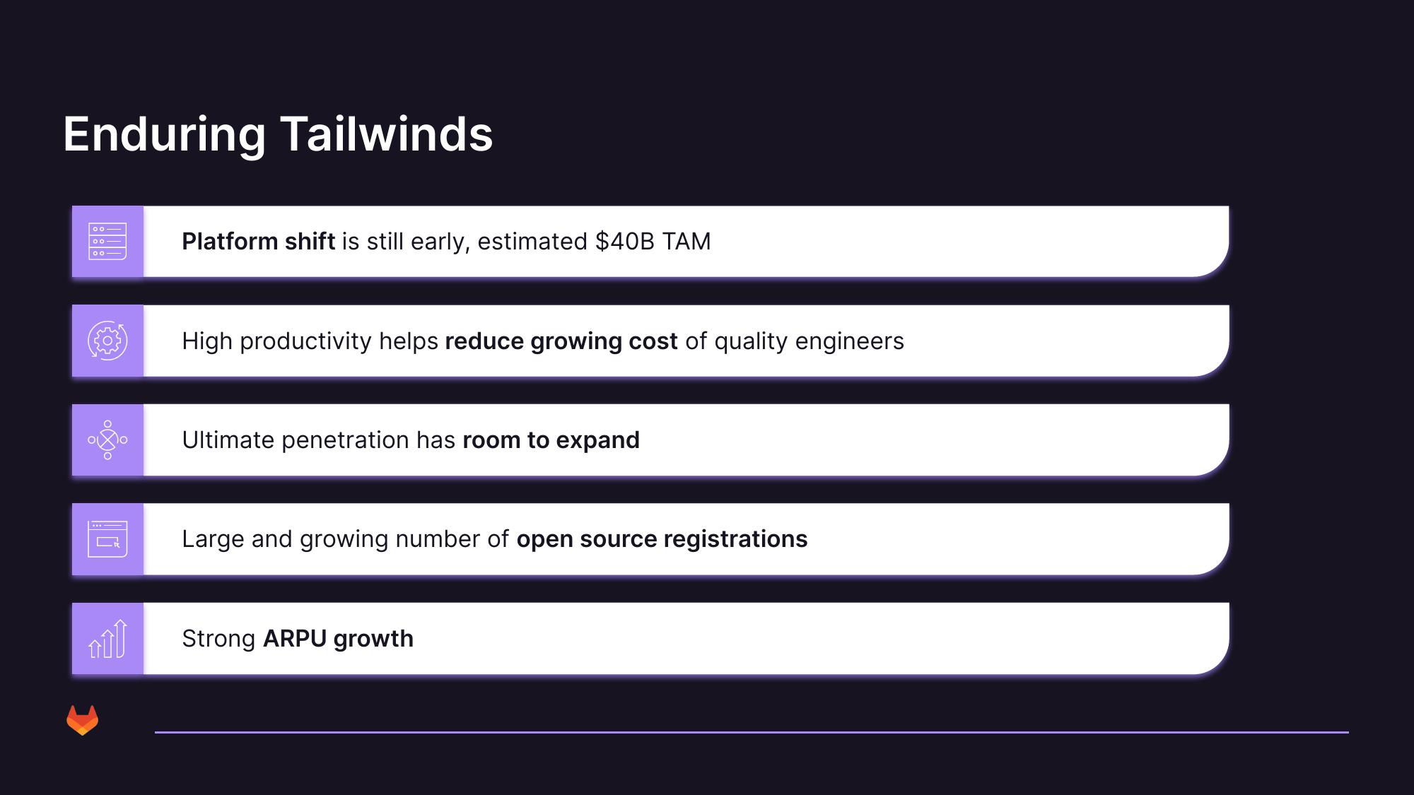 GitLab Results Presentation Deck slide image #31