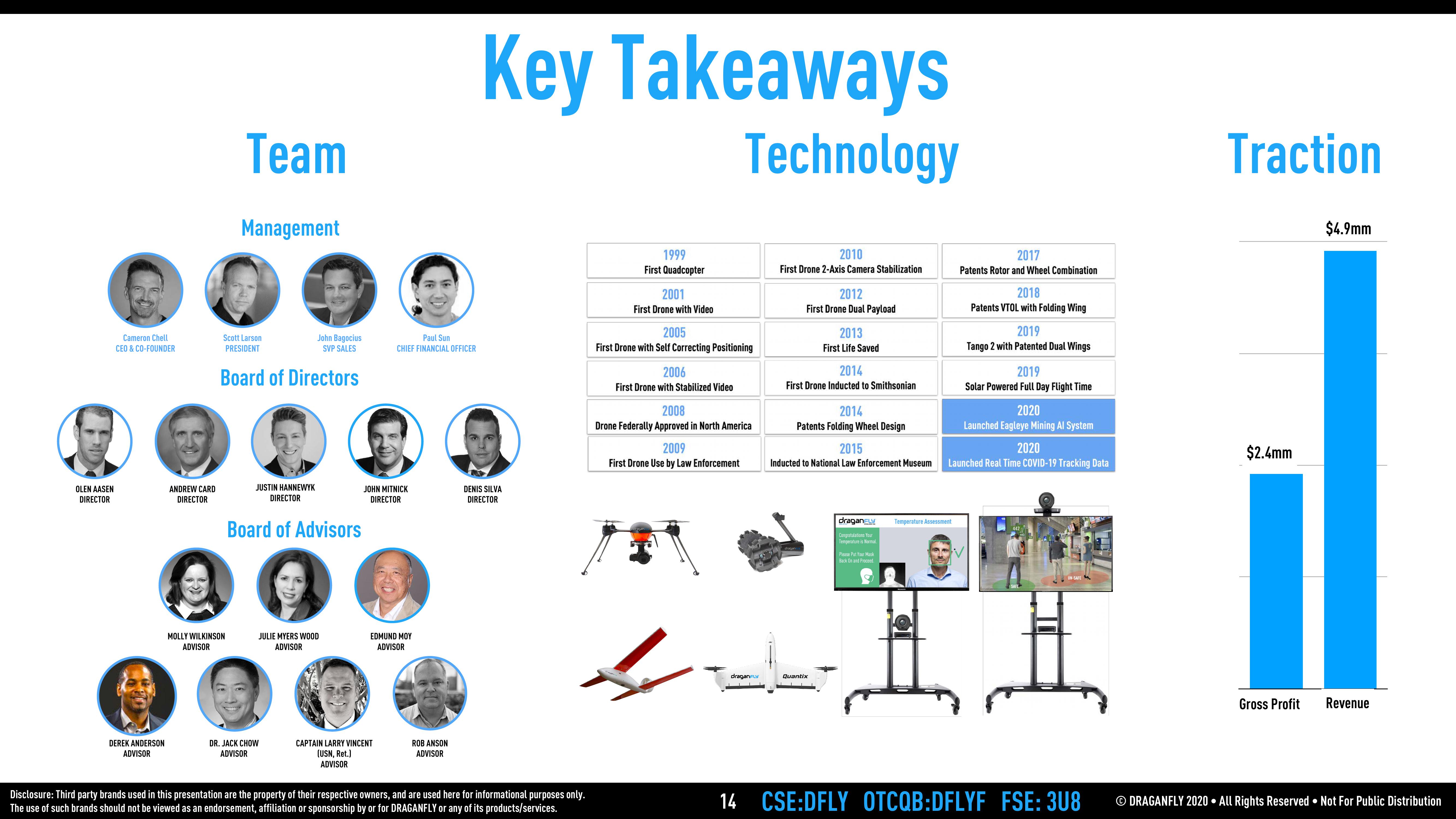 Draganfly Is a 20+ Year Old Drone Solution Developer and Operator slide image #14