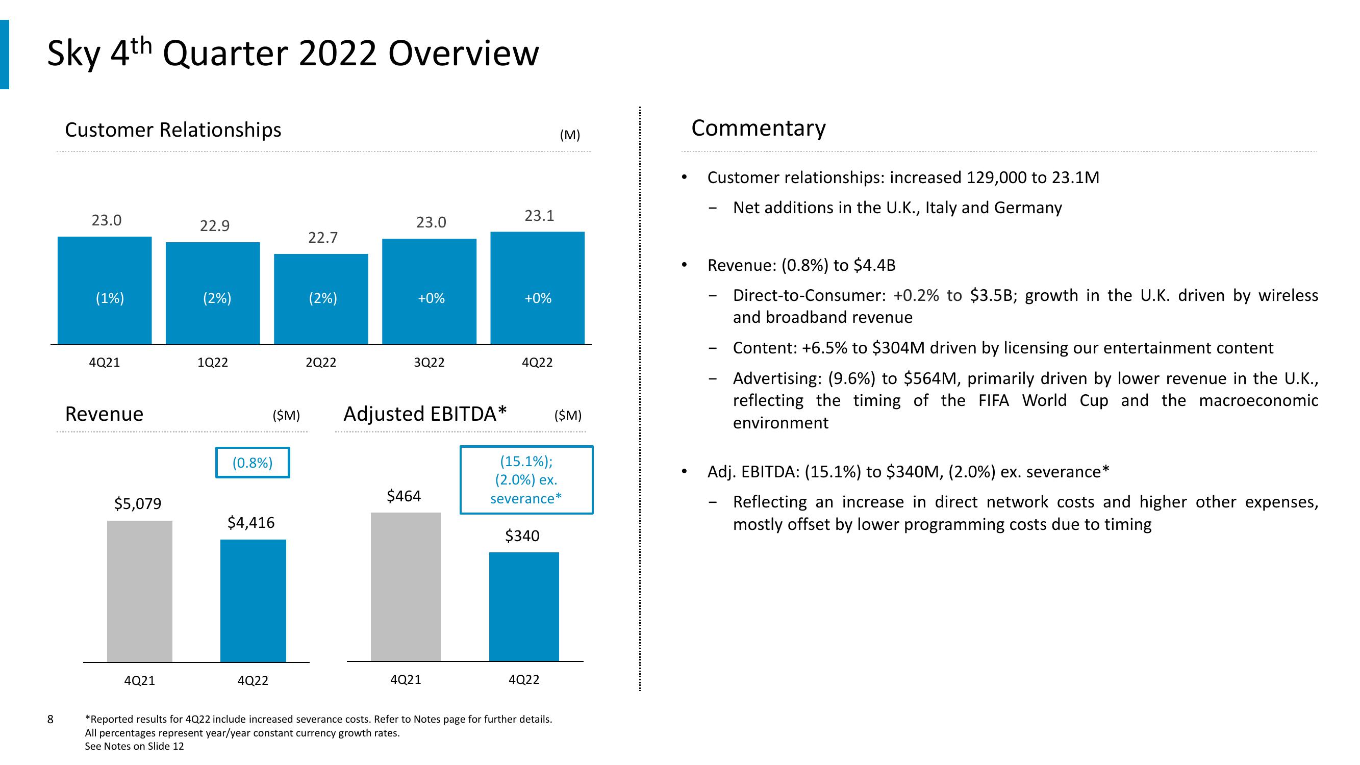 Comcast Results Presentation Deck slide image #8