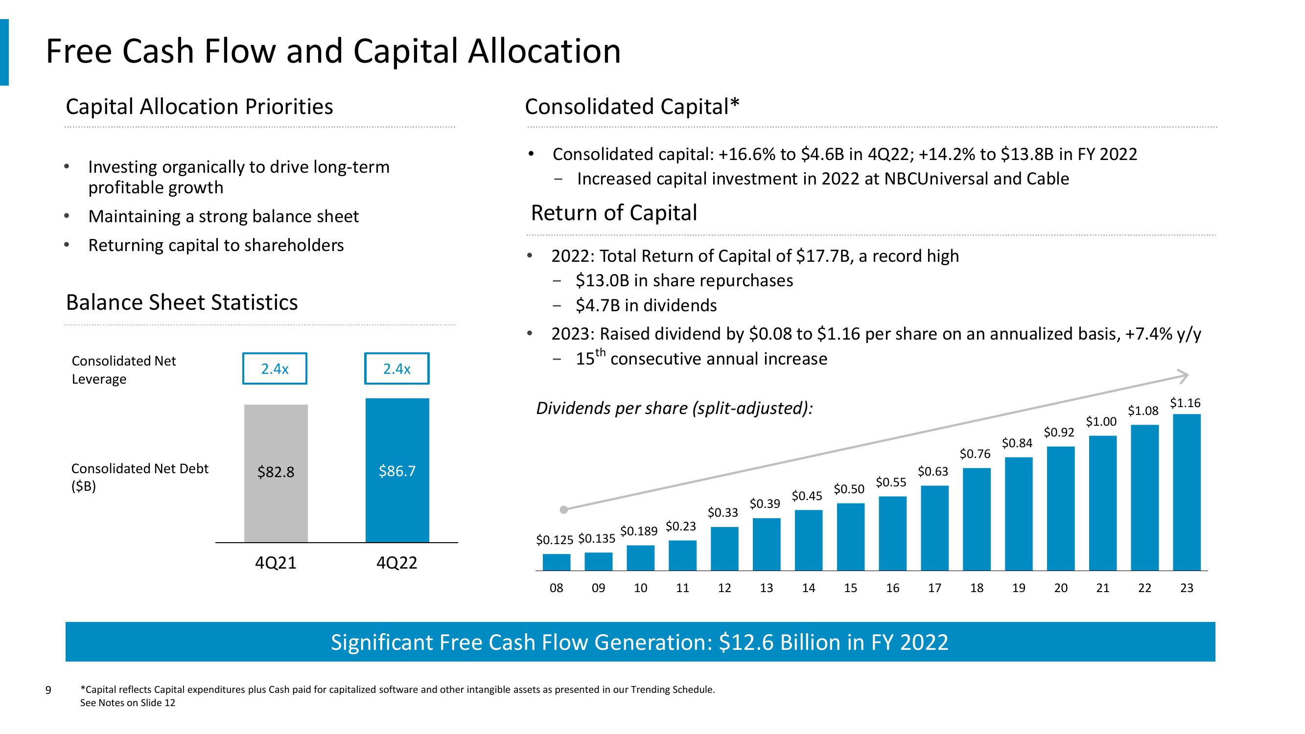 Comcast Results Presentation Deck slide image #9