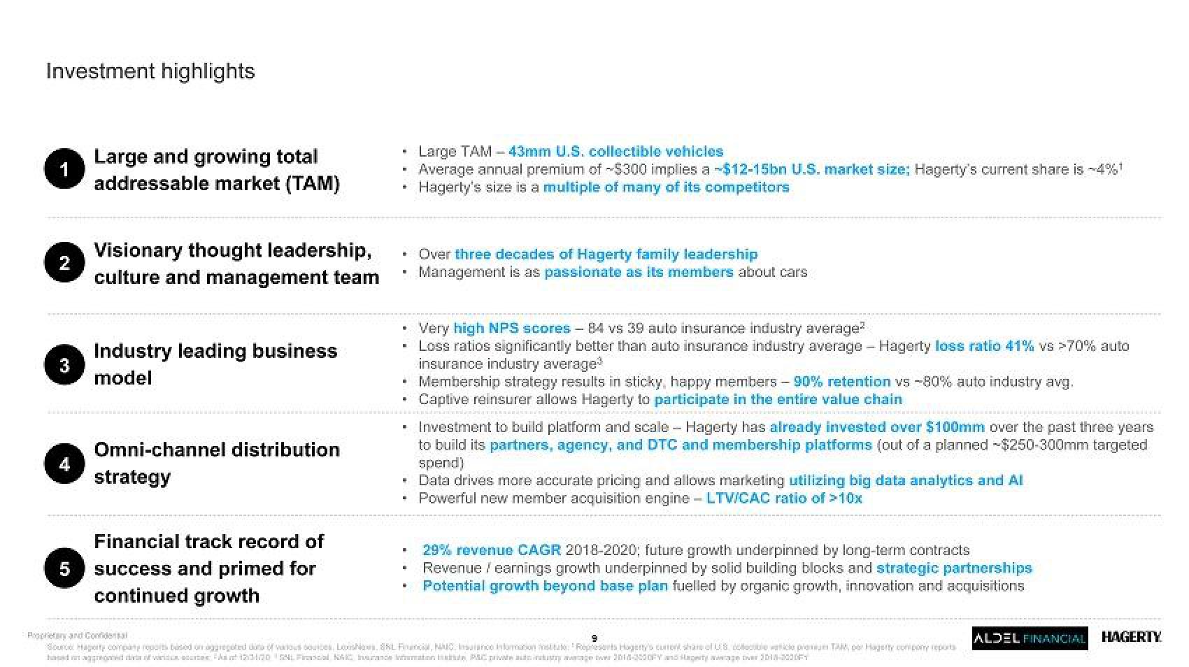 Hagerty SPAC Presentation Deck slide image #9