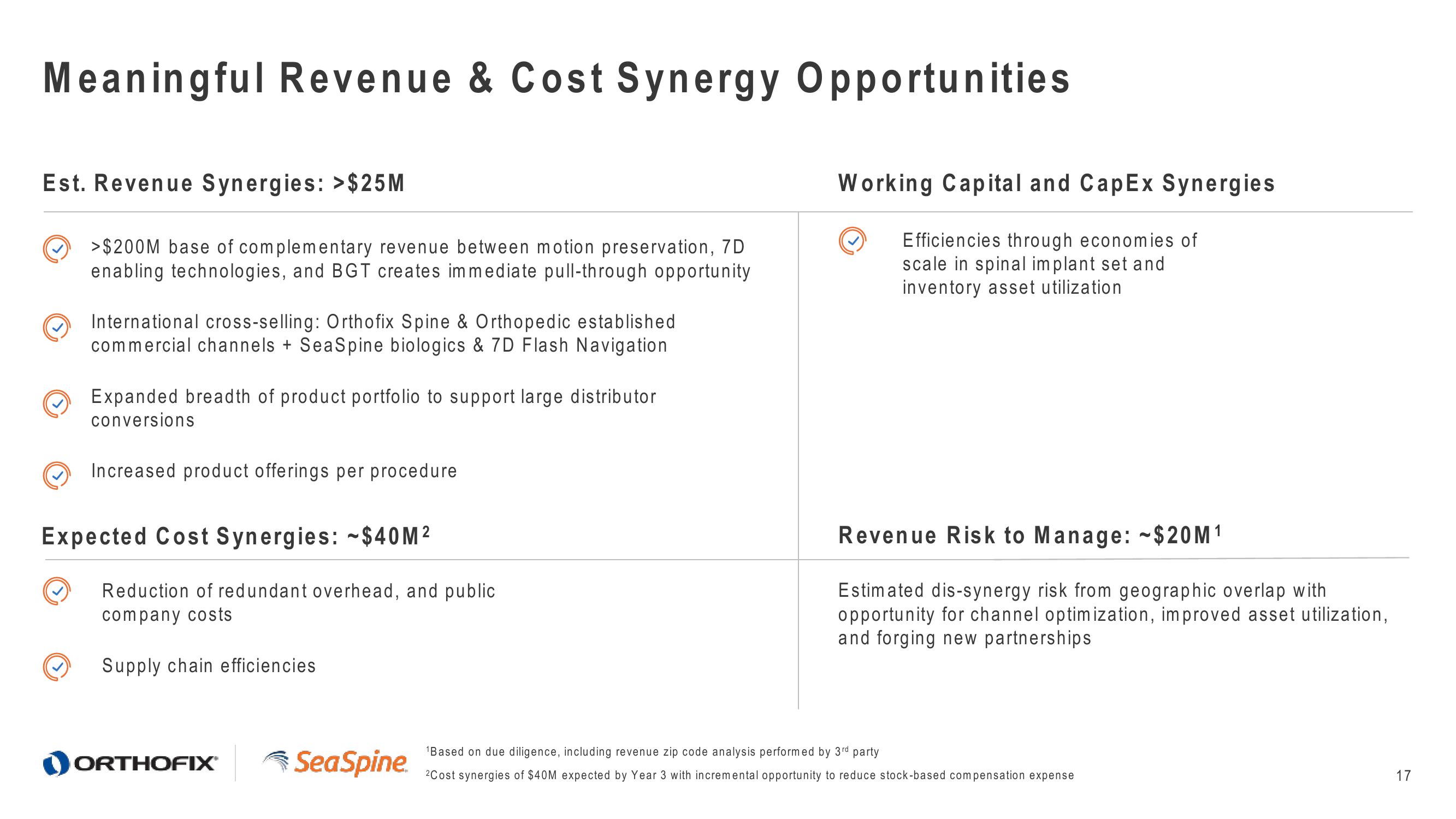 Orthofix Investor Presentation Deck slide image #17