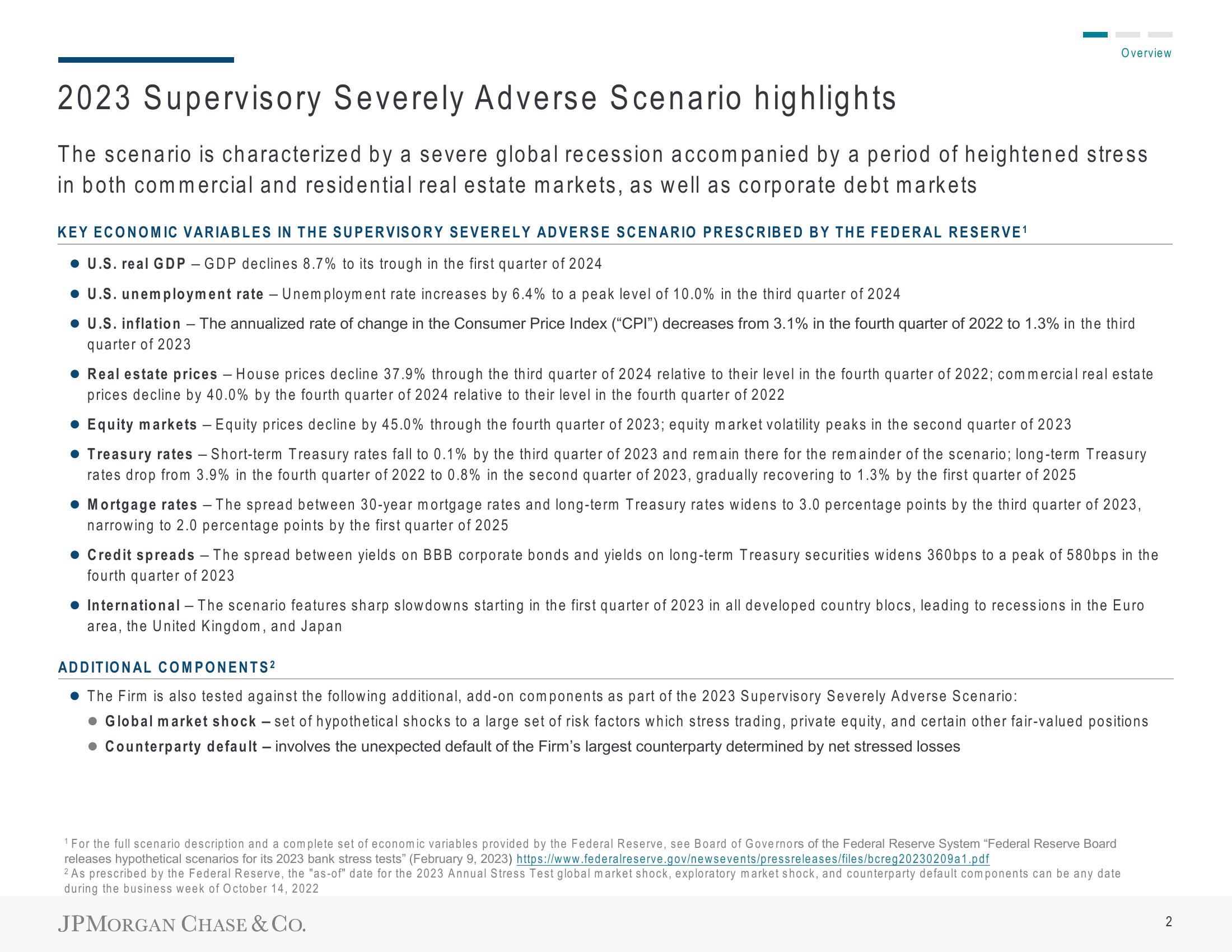 J.P.Morgan Results Presentation Deck slide image #4