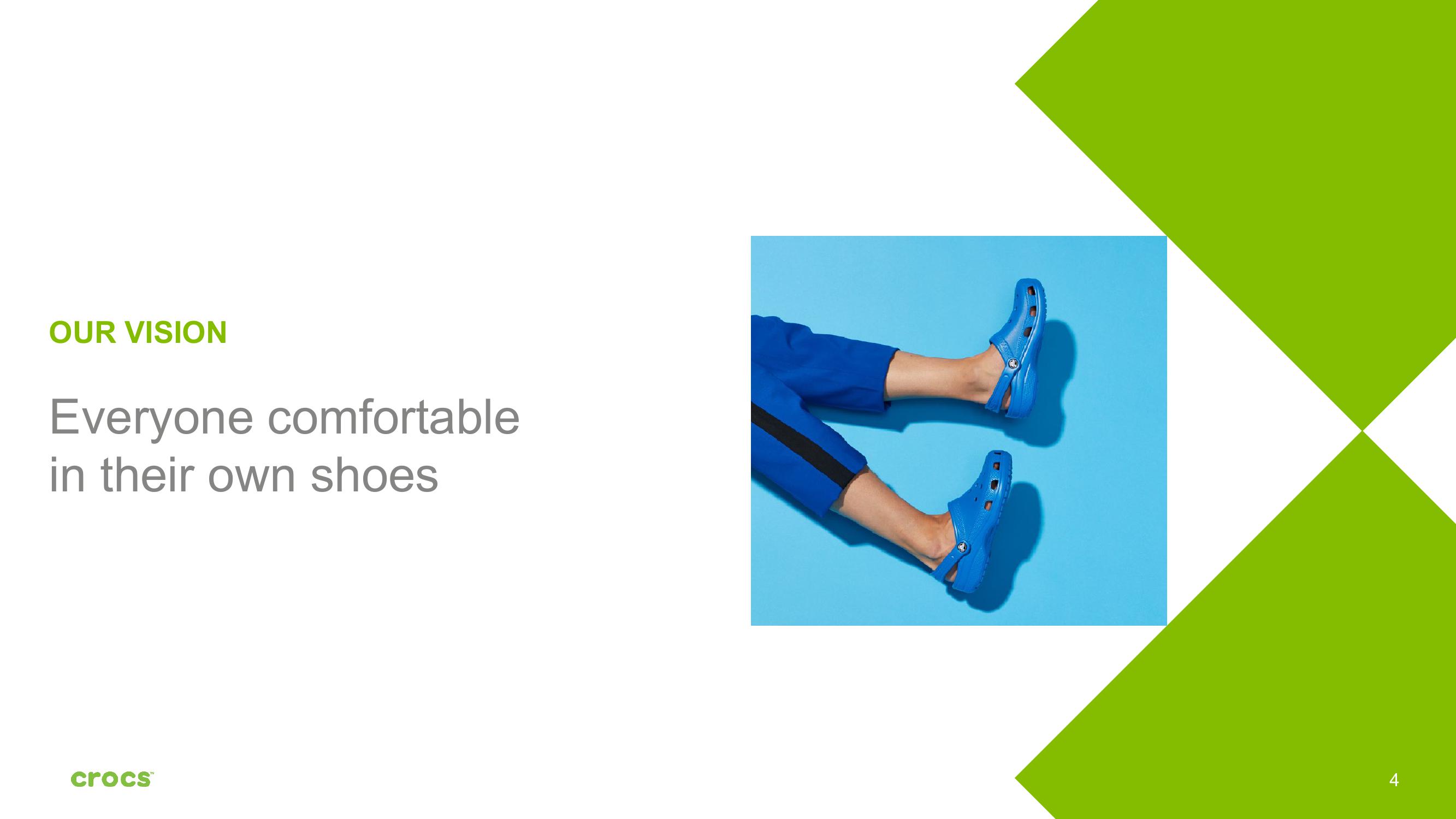 Crocs Investor Presentation Deck slide image #4