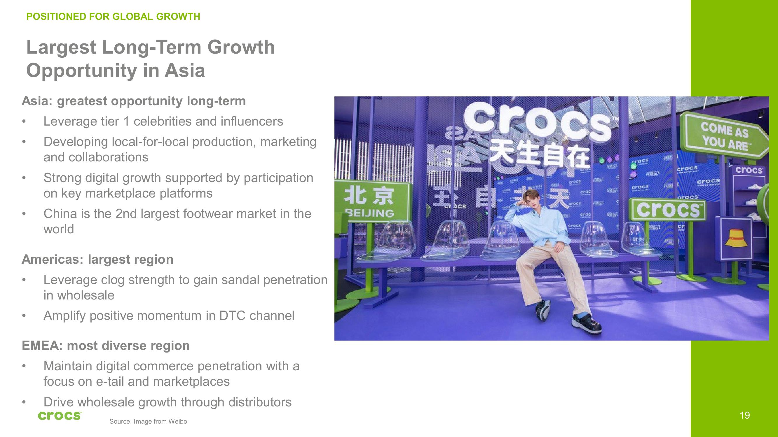 Crocs Investor Presentation Deck slide image #19