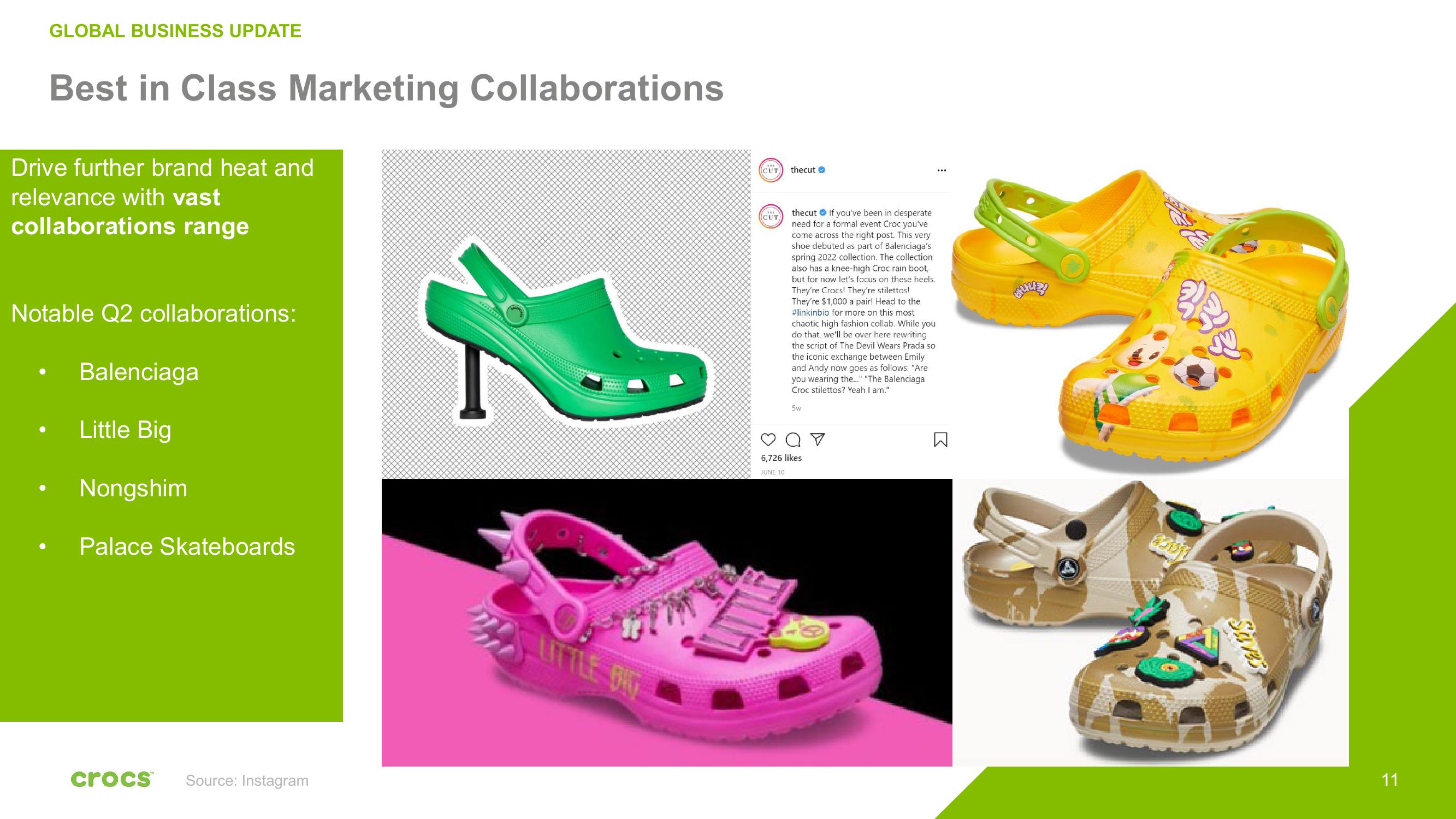 Crocs Investor Presentation Deck slide image #11