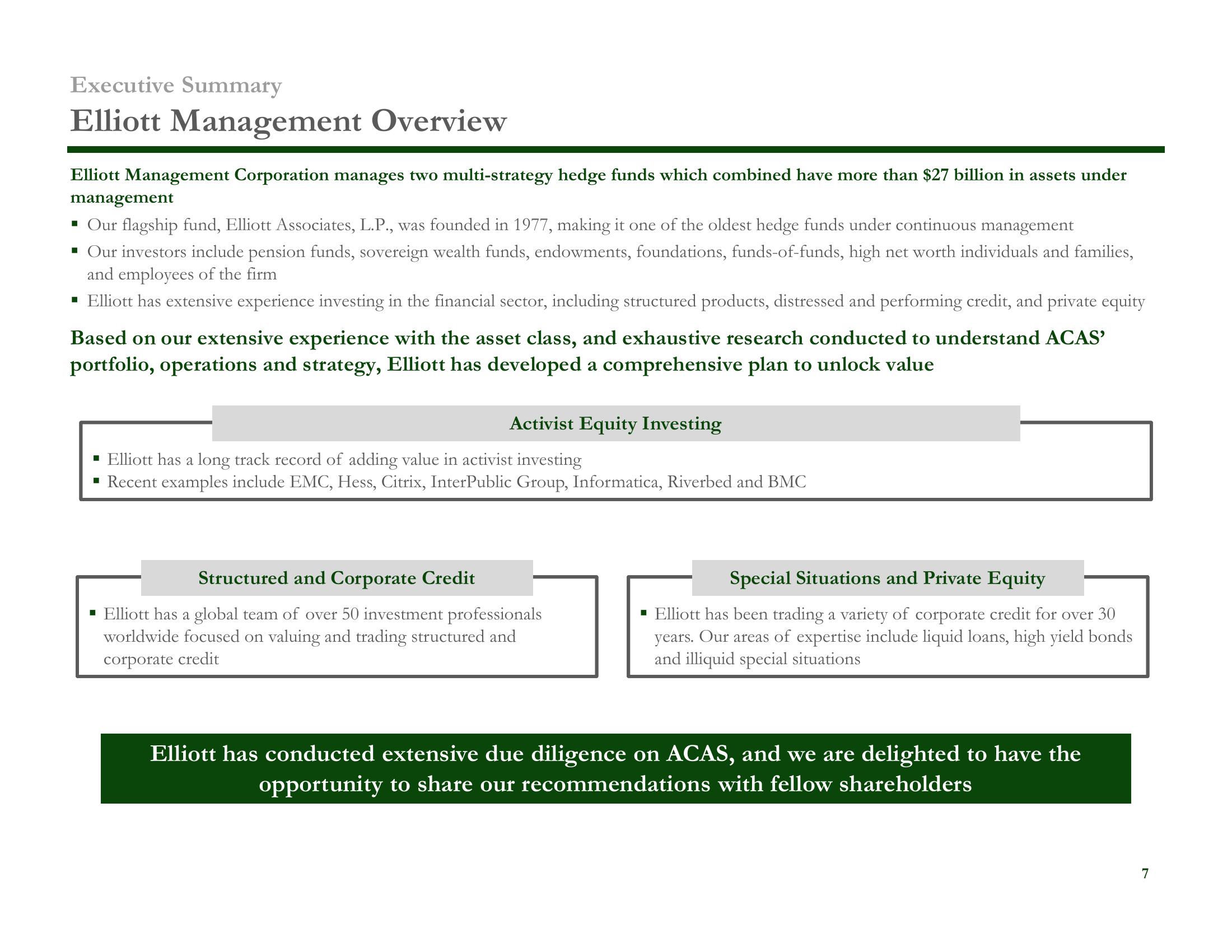 There is a Better Way Vote “AGAINST” Management’s Spin-Out Proposal slide image #8