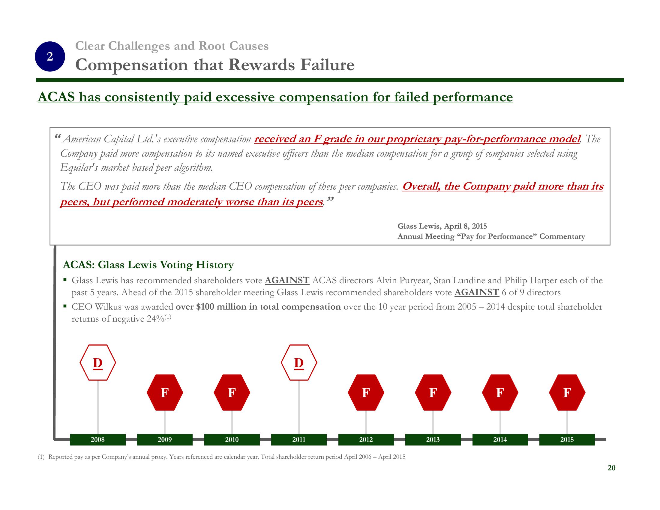 There is a Better Way Vote “AGAINST” Management’s Spin-Out Proposal slide image #21