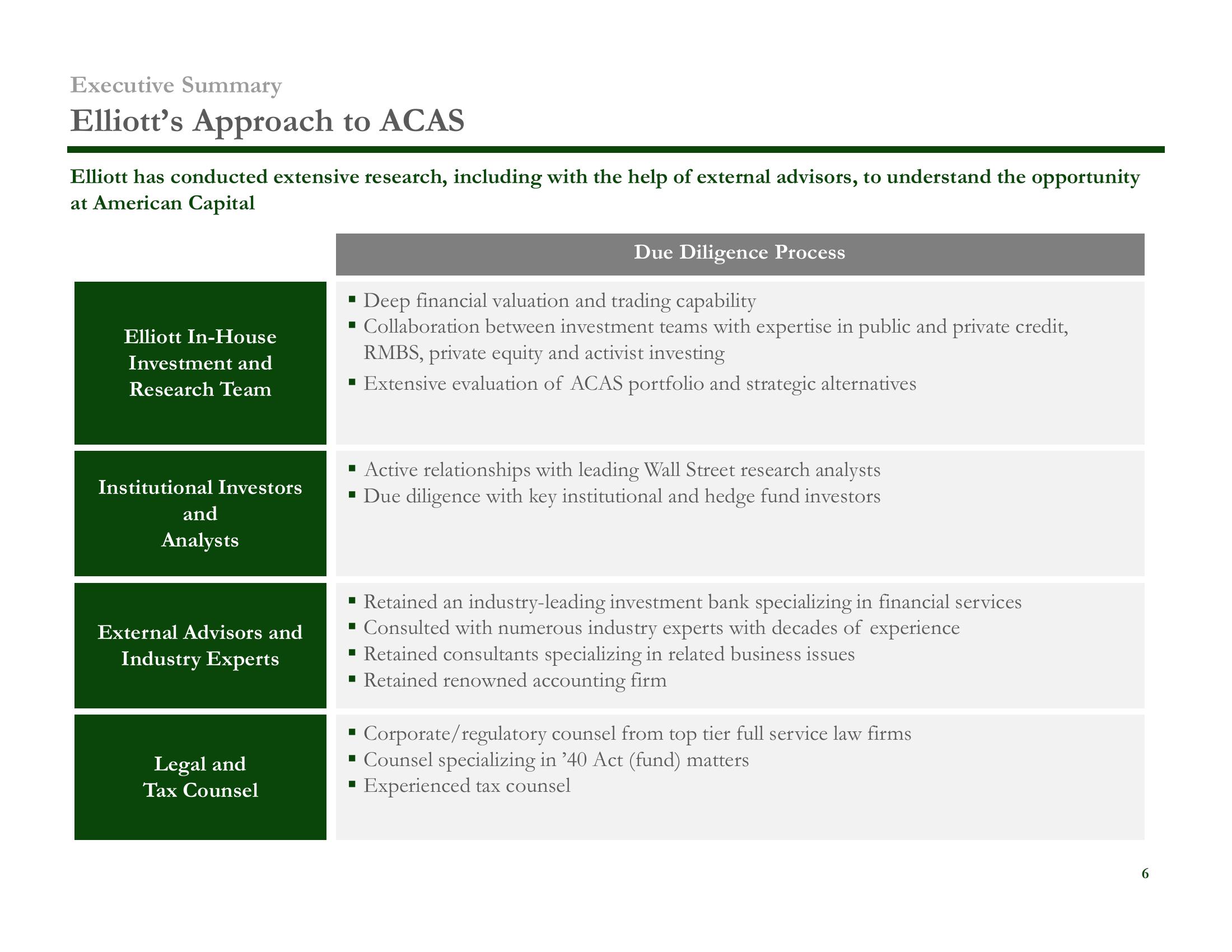 There is a Better Way Vote “AGAINST” Management’s Spin-Out Proposal slide image #7