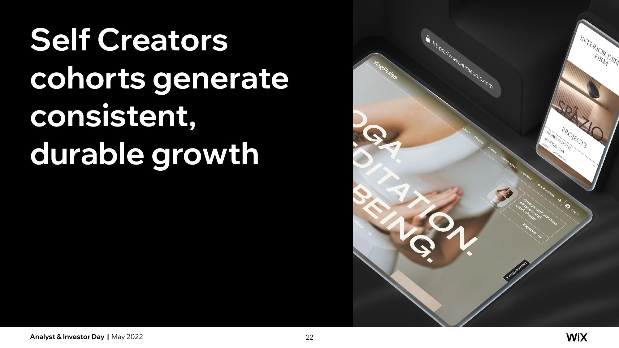 Wix Investor Day Presentation Deck slide image #53