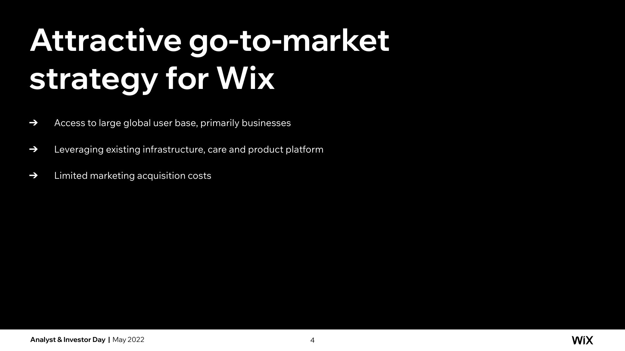 Wix Investor Day Presentation Deck slide image #94