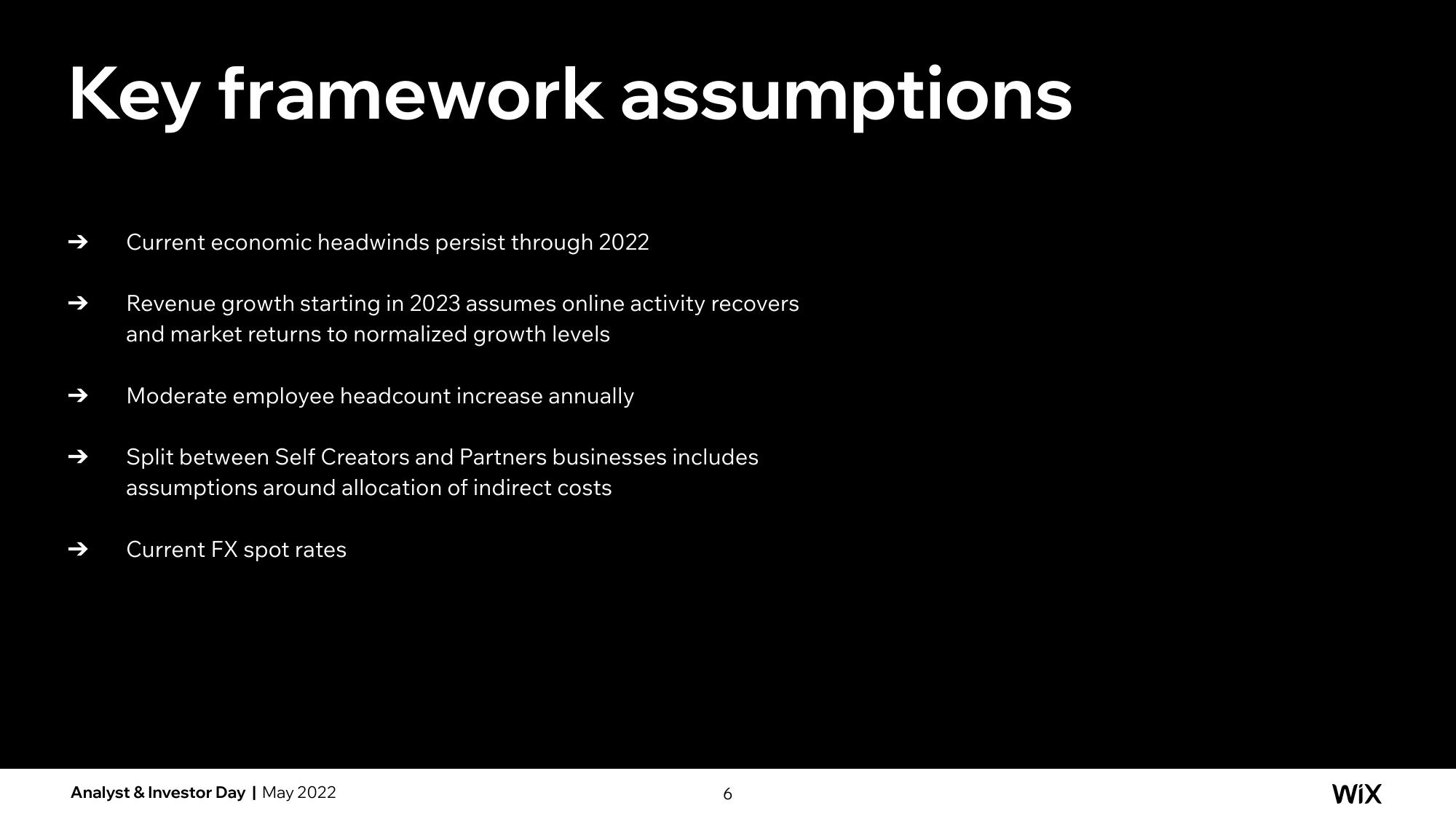 Wix Investor Day Presentation Deck slide image #103