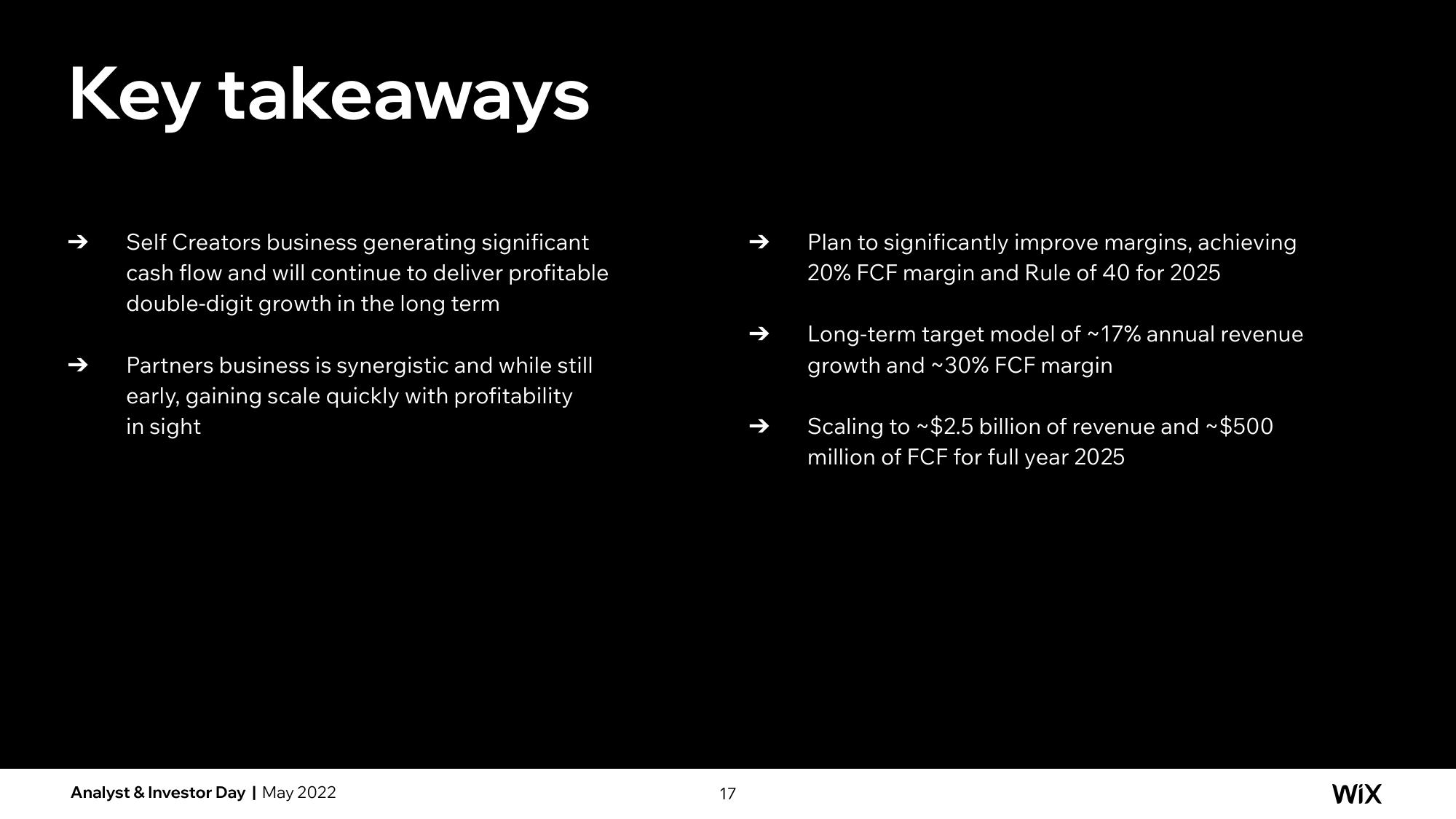 Wix Investor Day Presentation Deck slide image #114