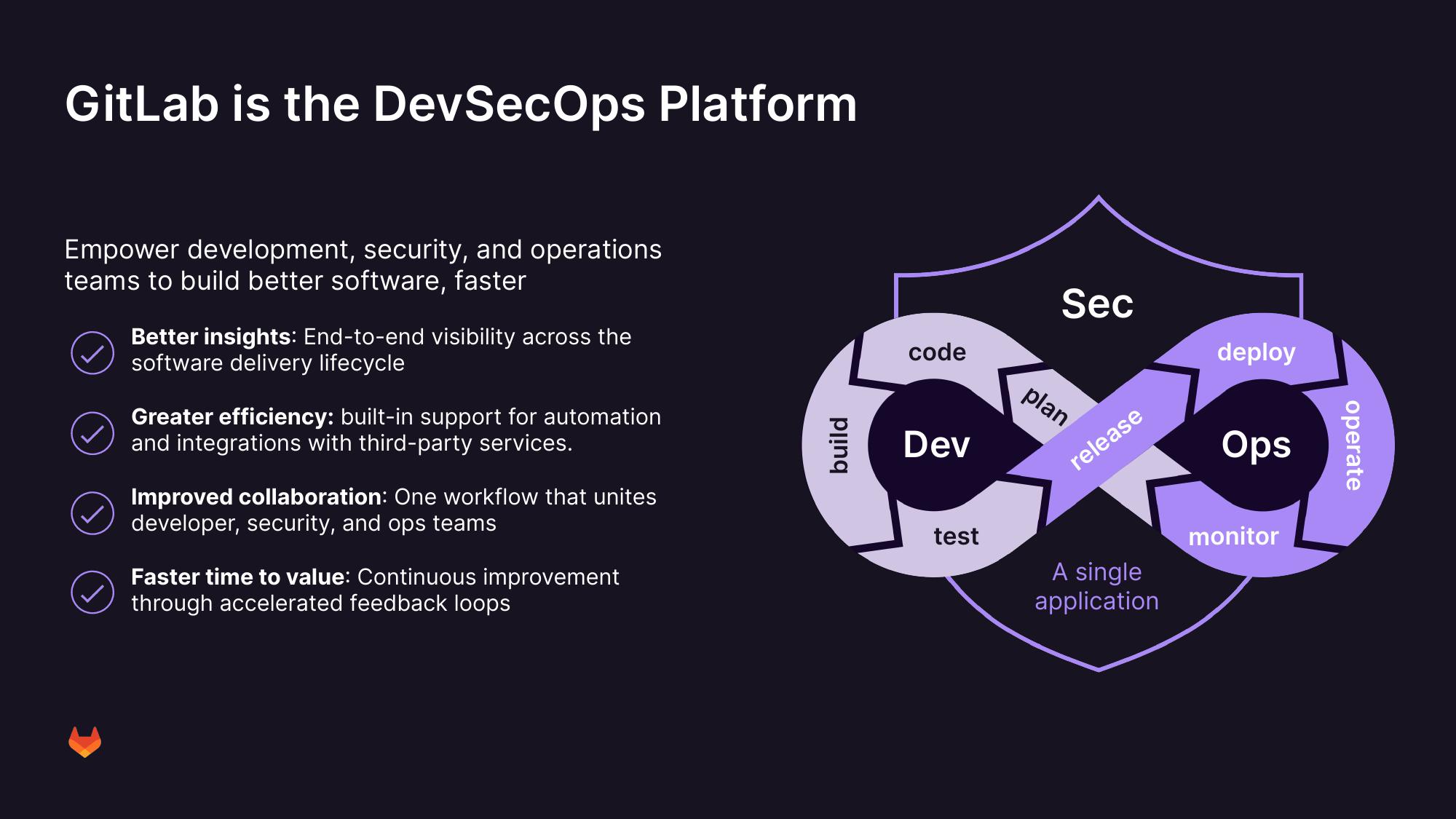 GitLab Results Presentation Deck slide image #8