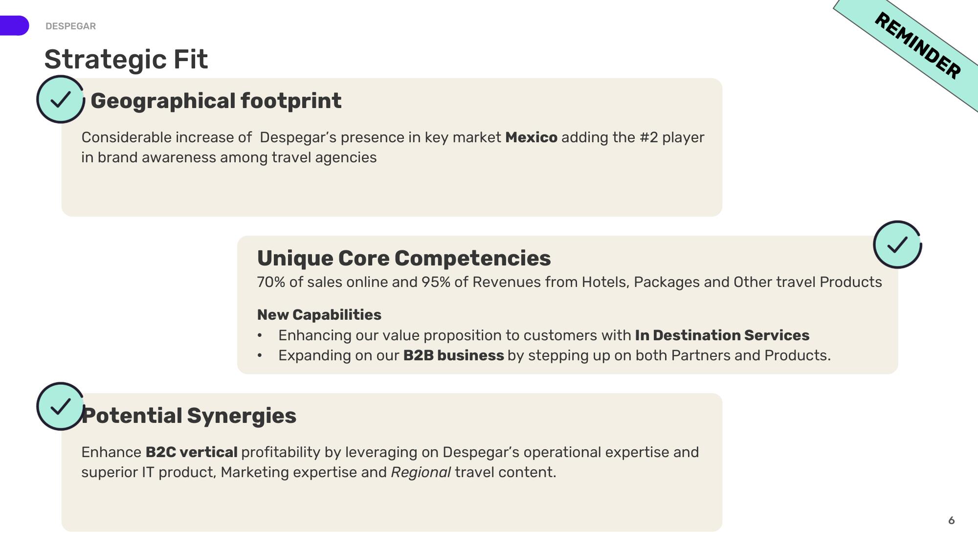 Despegar Mergers and Acquisitions Presentation Deck slide image