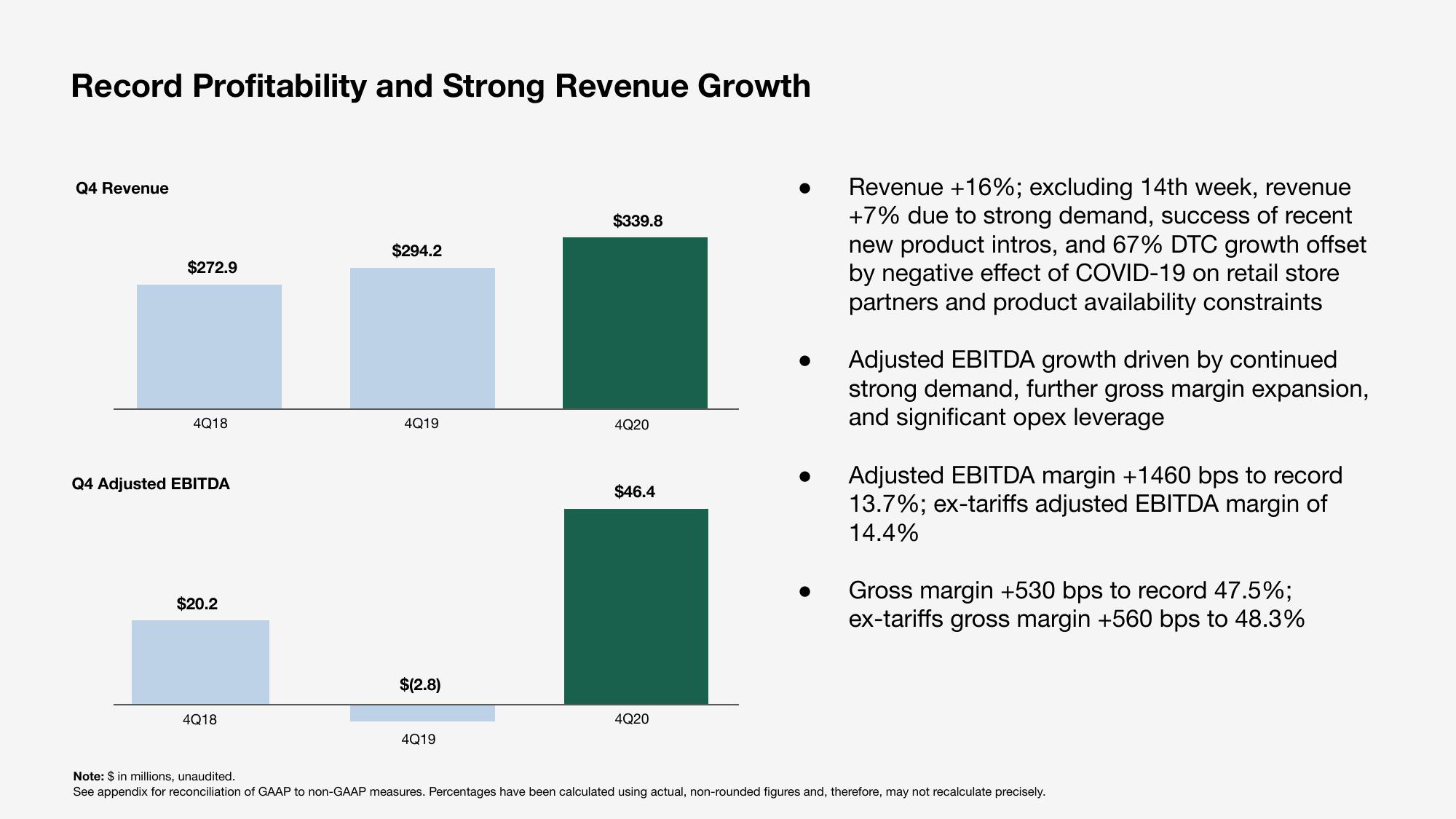 Sonos Results Presentation Deck slide image #10