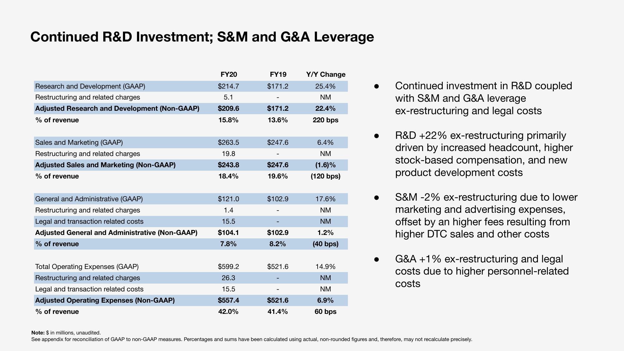 Sonos Results Presentation Deck slide image #17