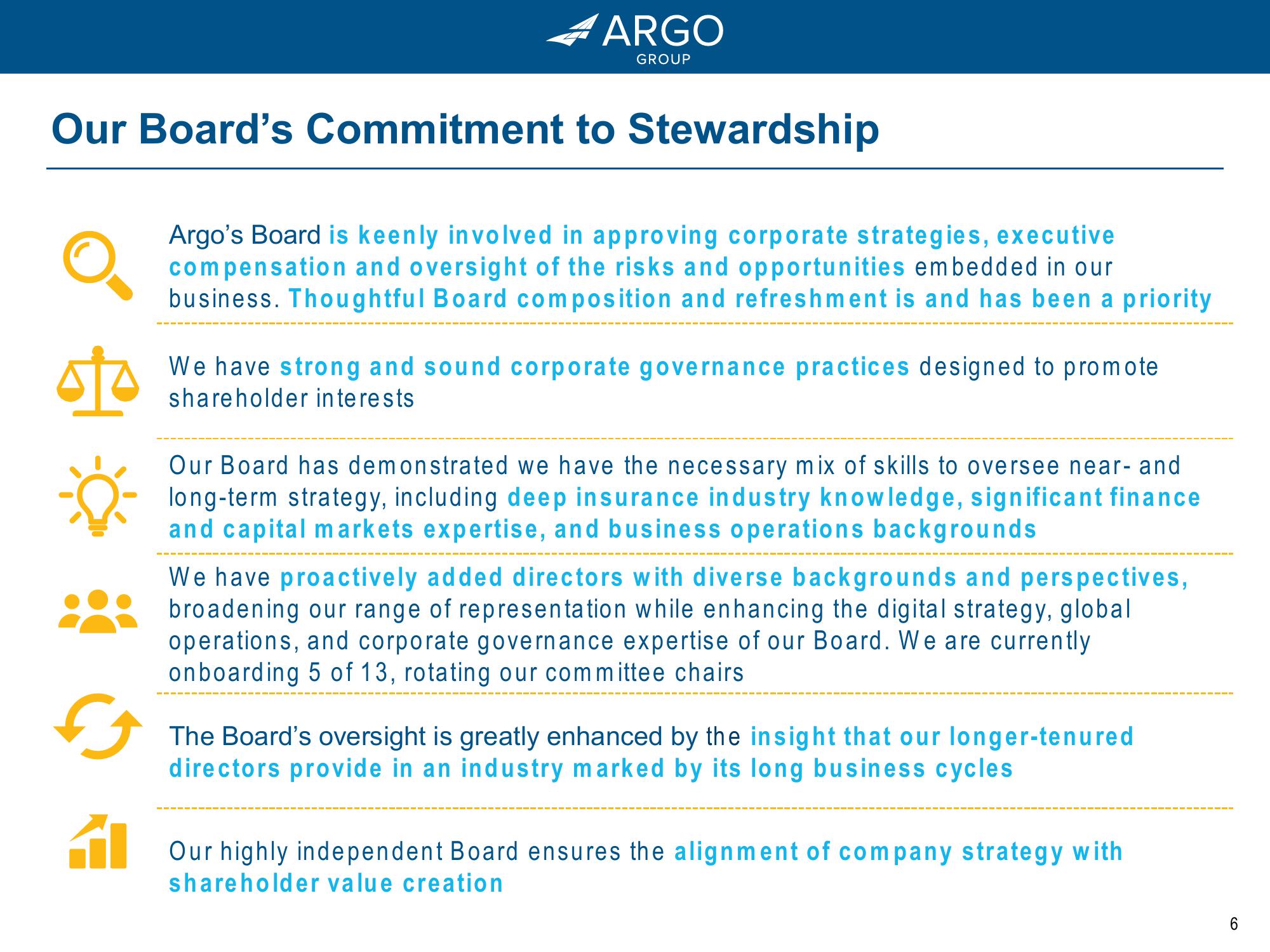 Argo Group: Driving Growth and Value for Shareholders slide image #6