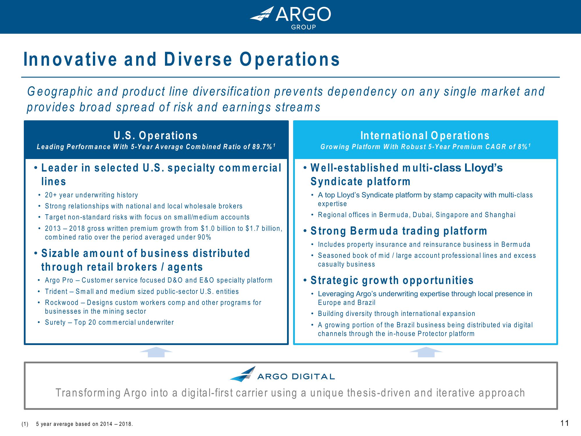 Argo Group: Driving Growth and Value for Shareholders slide image #11