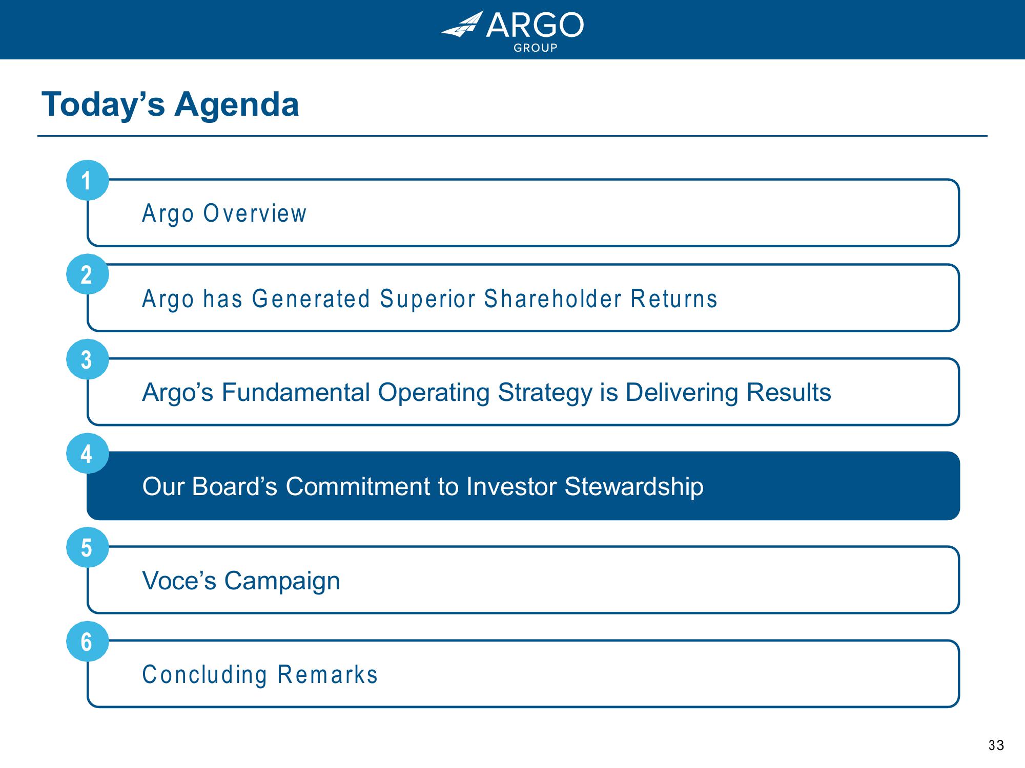 Argo Group: Driving Growth and Value for Shareholders slide image #33