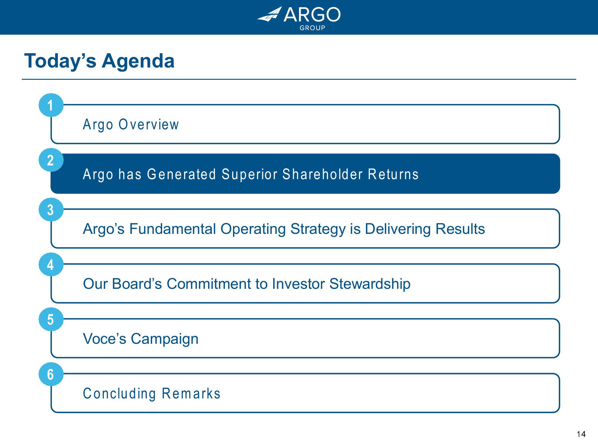 Argo Group: Driving Growth and Value for Shareholders slide image #14