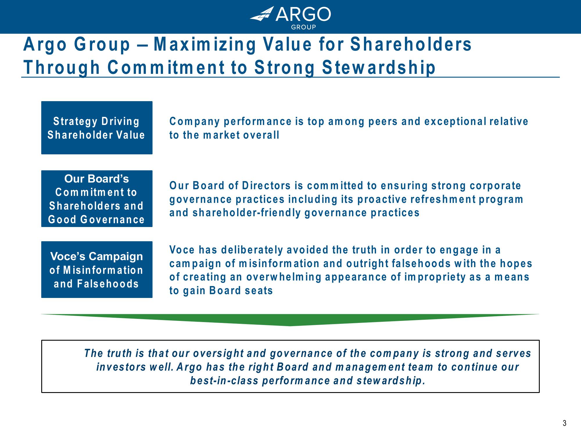 Argo Group: Driving Growth and Value for Shareholders slide image #3