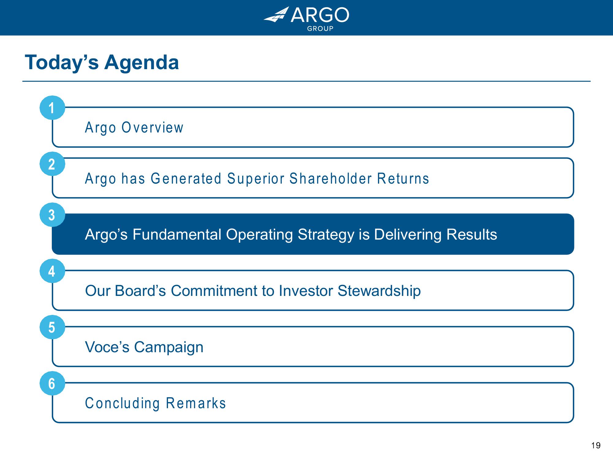 Argo Group: Driving Growth and Value for Shareholders slide image #19